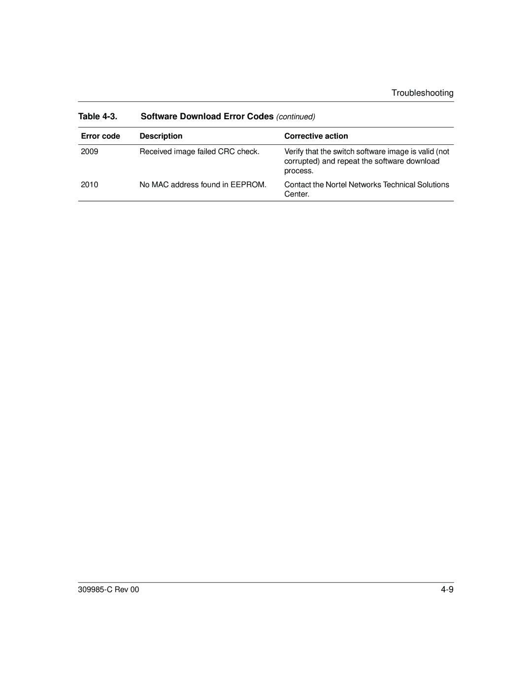 Nortel Networks 10BASE-T manual Center 