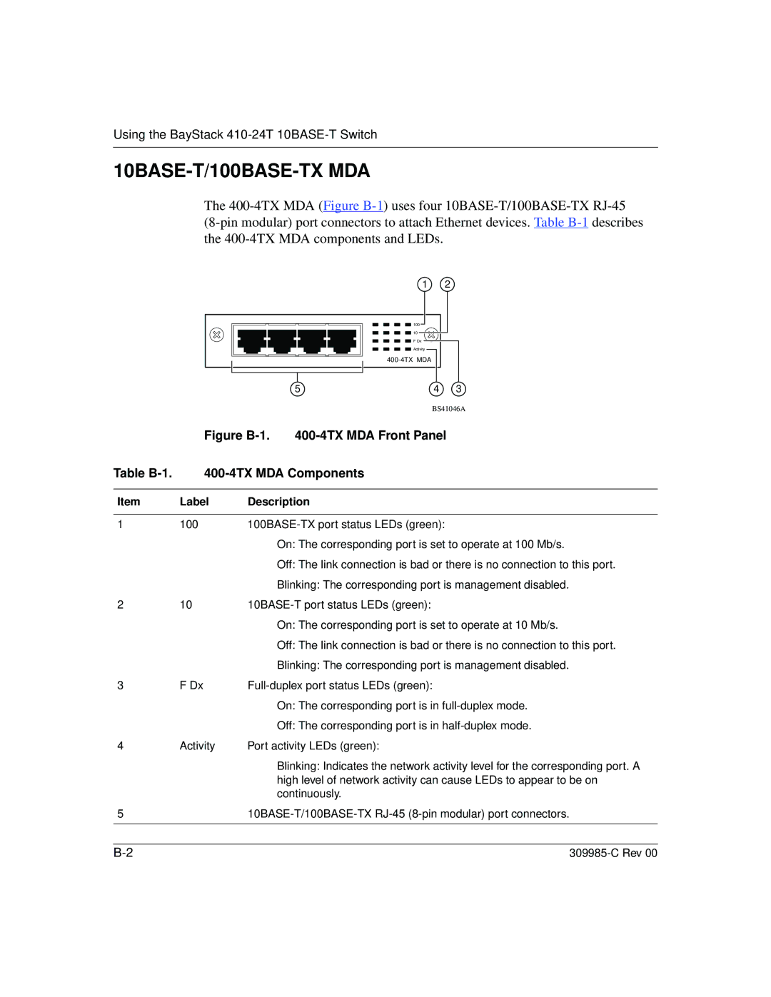 Nortel Networks manual 10BASE-T/100BASE-TX MDA, Label Description 