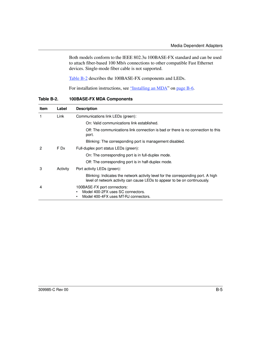 Nortel Networks 10BASE-T manual Table B-2 BASE-FX MDA Components, Label Description 