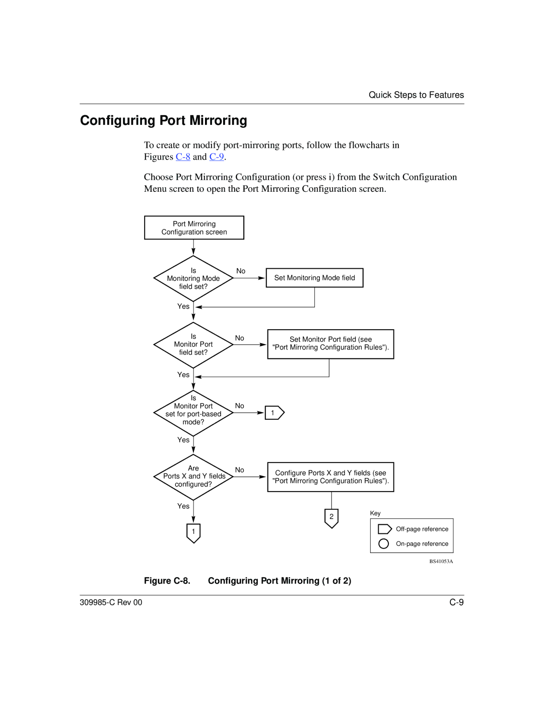 Nortel Networks 10BASE-T manual Figure C-8. Configuring Port Mirroring 1 