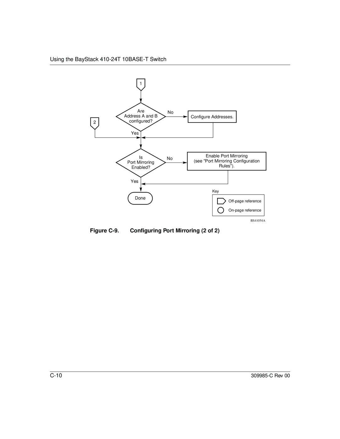 Nortel Networks 10BASE-T manual Figure C-9. Configuring Port Mirroring 2 