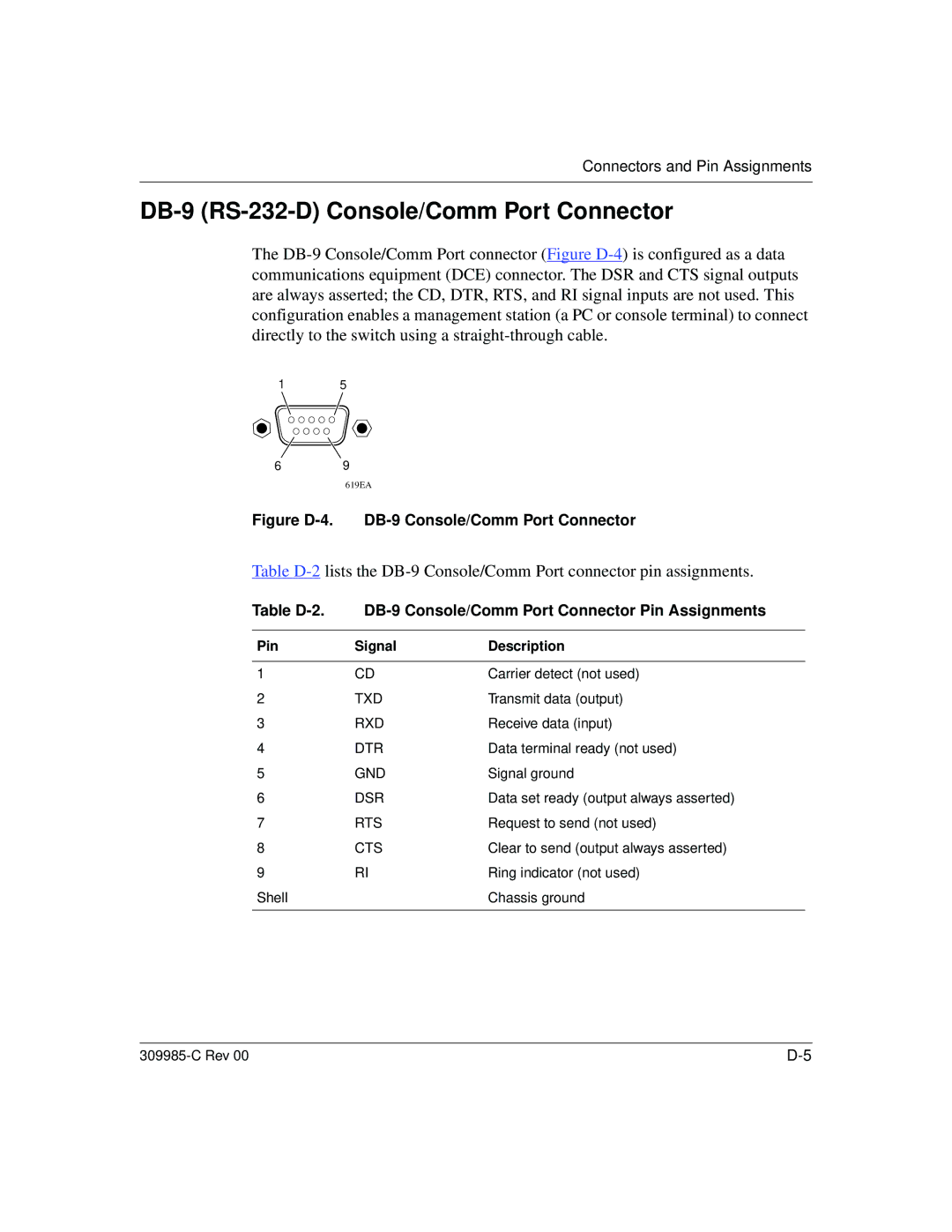 Nortel Networks 10BASE-T manual DB-9 RS-232-D Console/Comm Port Connector 