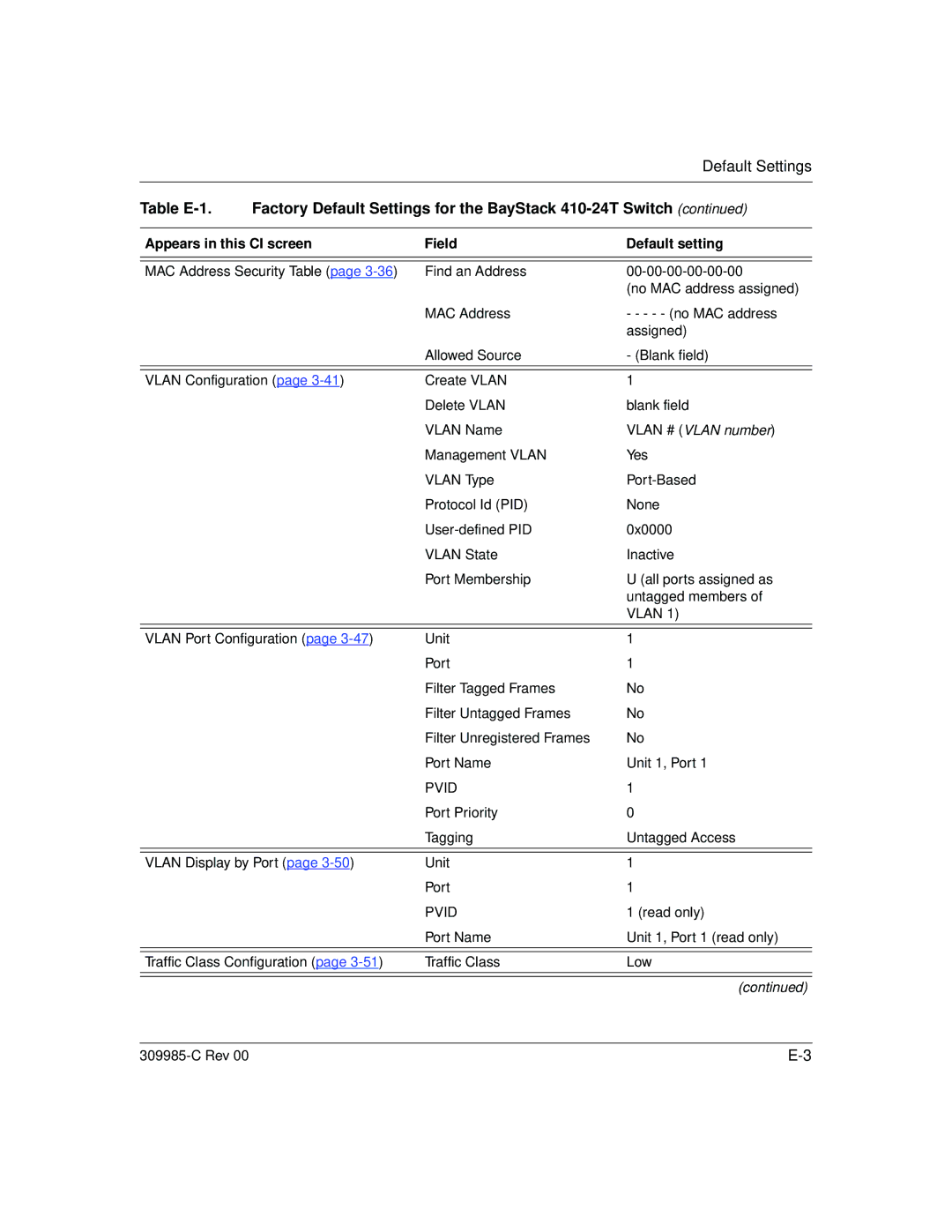 Nortel Networks 10BASE-T manual Default Settings 