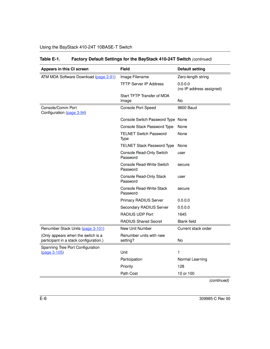 Nortel Networks 10BASE-T manual Console Switch Password Type 