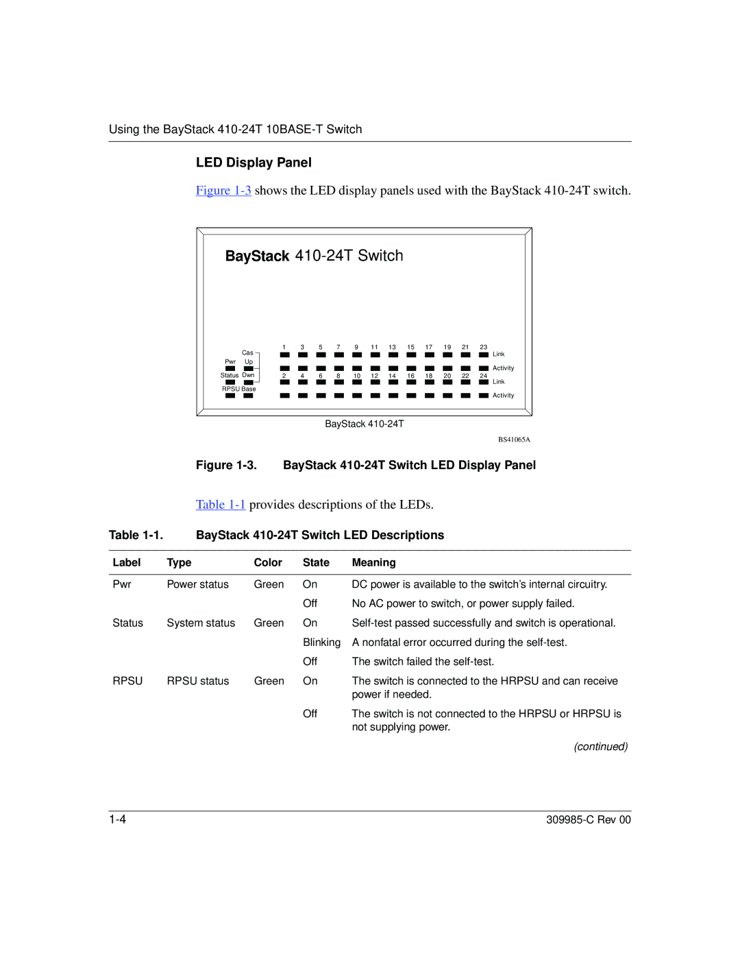 Nortel Networks 10BASE-T LED Display Panel, Provides descriptions of the LEDs, BayStack 410-24T Switch LED Descriptions 