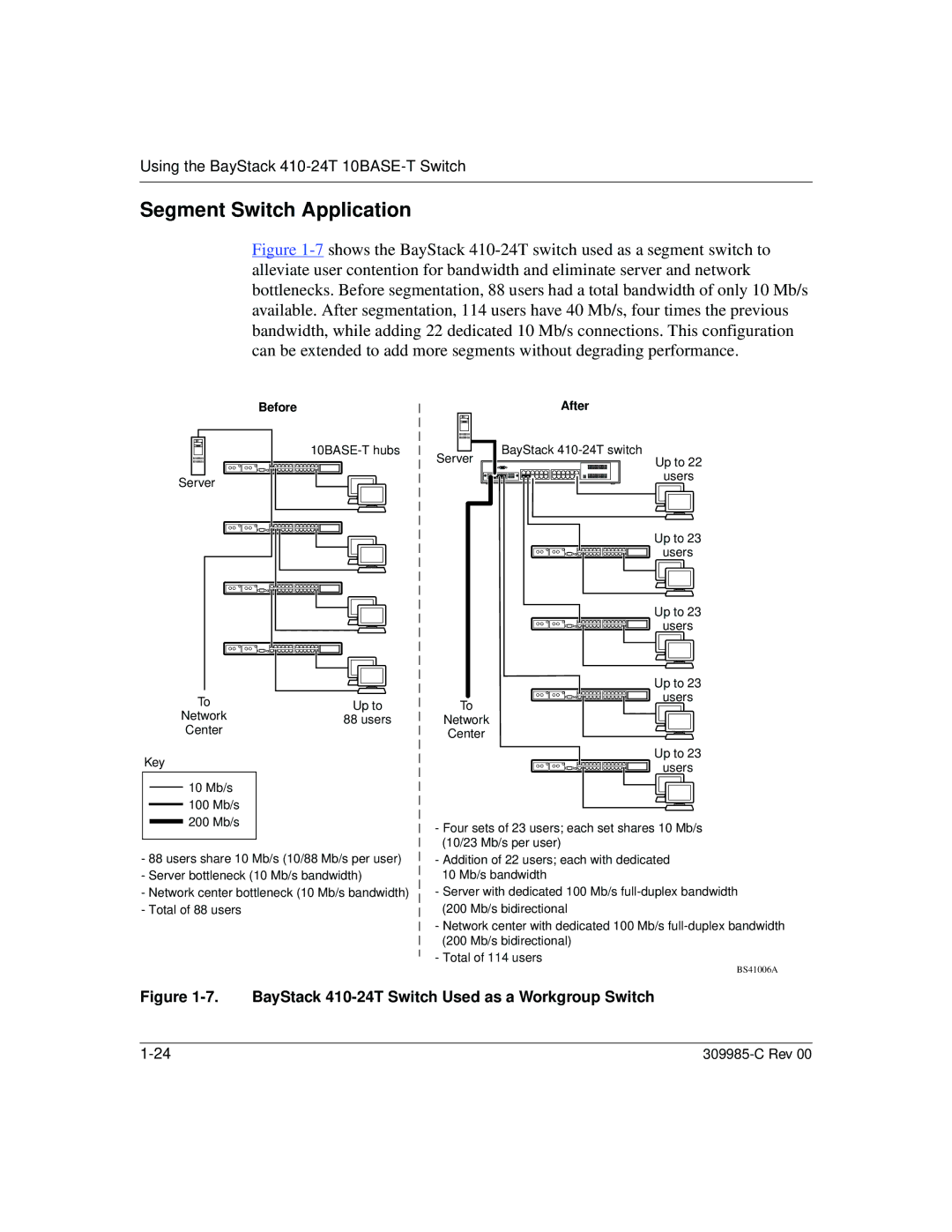 Nortel Networks 10BASE-T manual Segment Switch Application, BayStack 410-24T Switch Used as a Workgroup Switch 