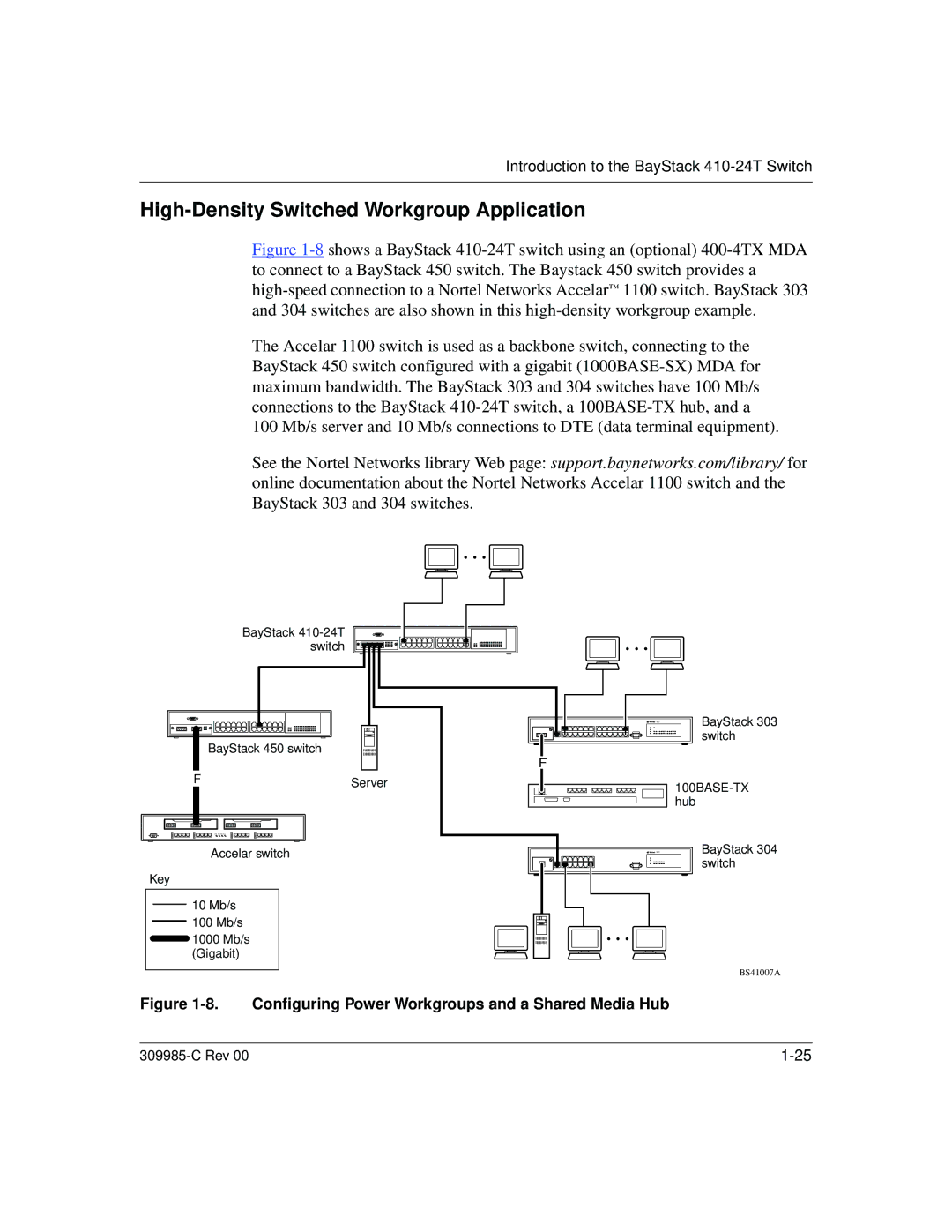 Nortel Networks 10BASE-T High-Density Switched Workgroup Application, Configuring Power Workgroups and a Shared Media Hub 