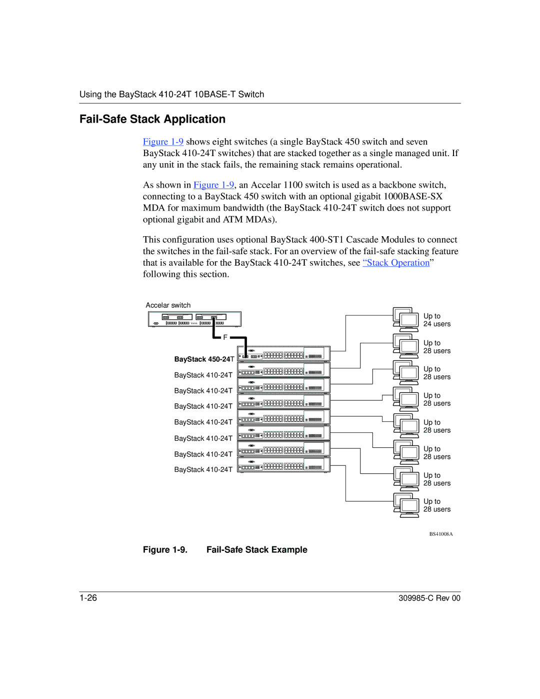 Nortel Networks 10BASE-T manual Fail-Safe Stack Application, Fail-Safe Stack Example 