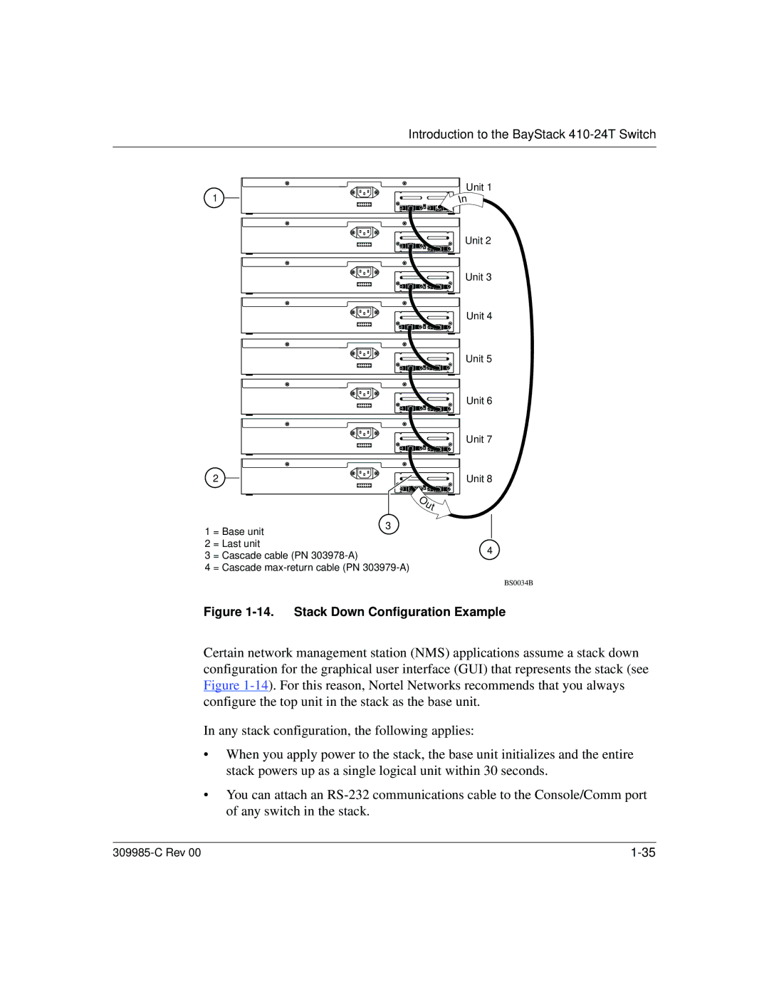 Nortel Networks 10BASE-T manual Stack Down Configuration Example 