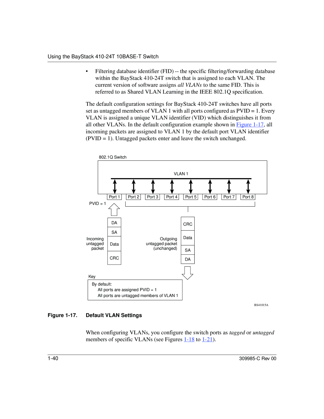 Nortel Networks 10BASE-T manual Default Vlan Settings 