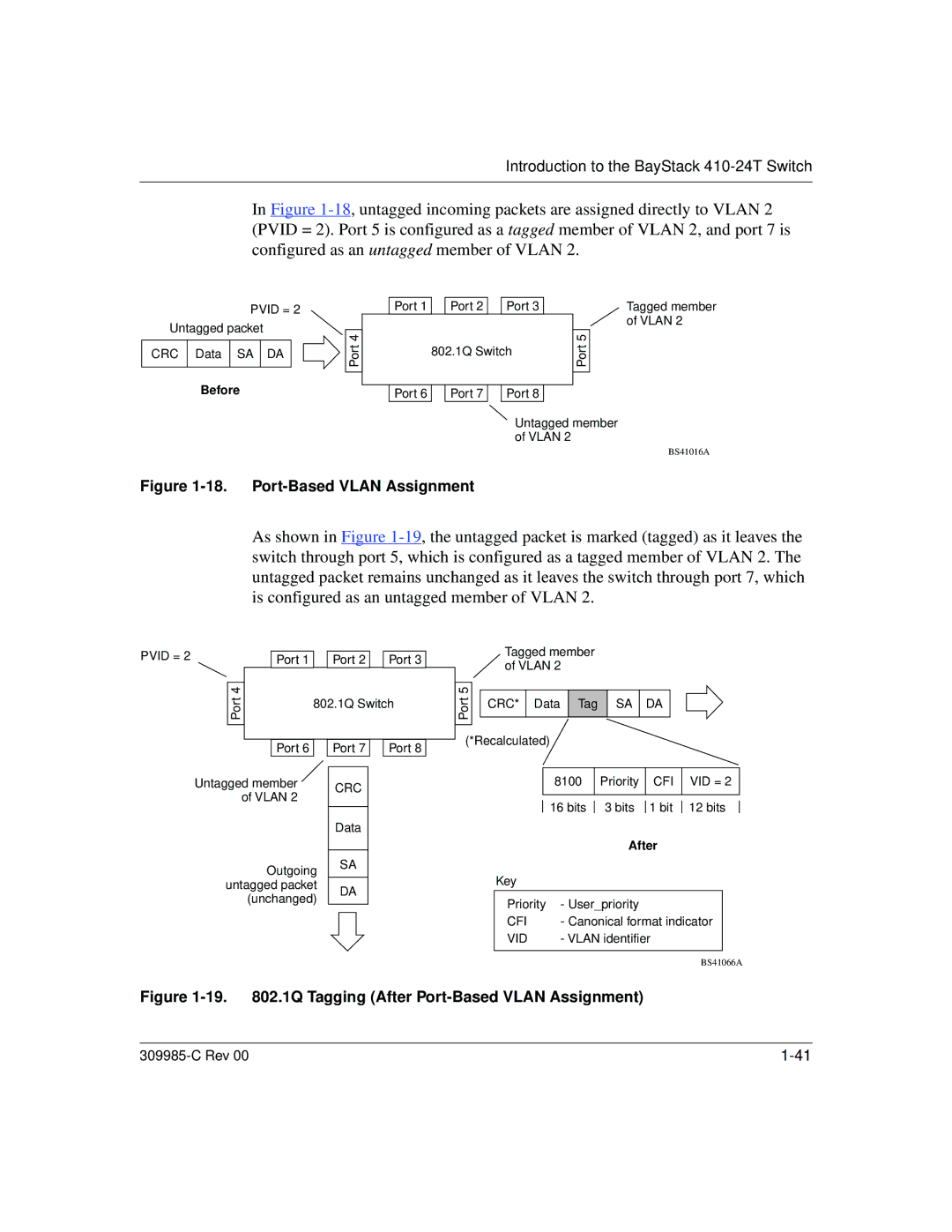 Nortel Networks 10BASE-T manual Port-Based Vlan Assignment 