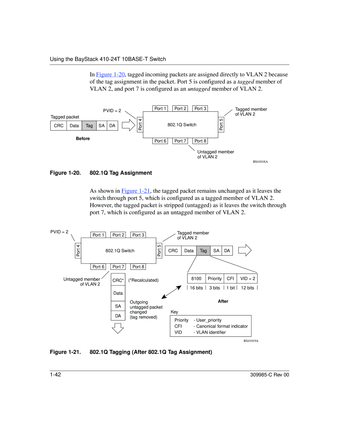 Nortel Networks 10BASE-T manual 20 .1Q Tag Assignment 