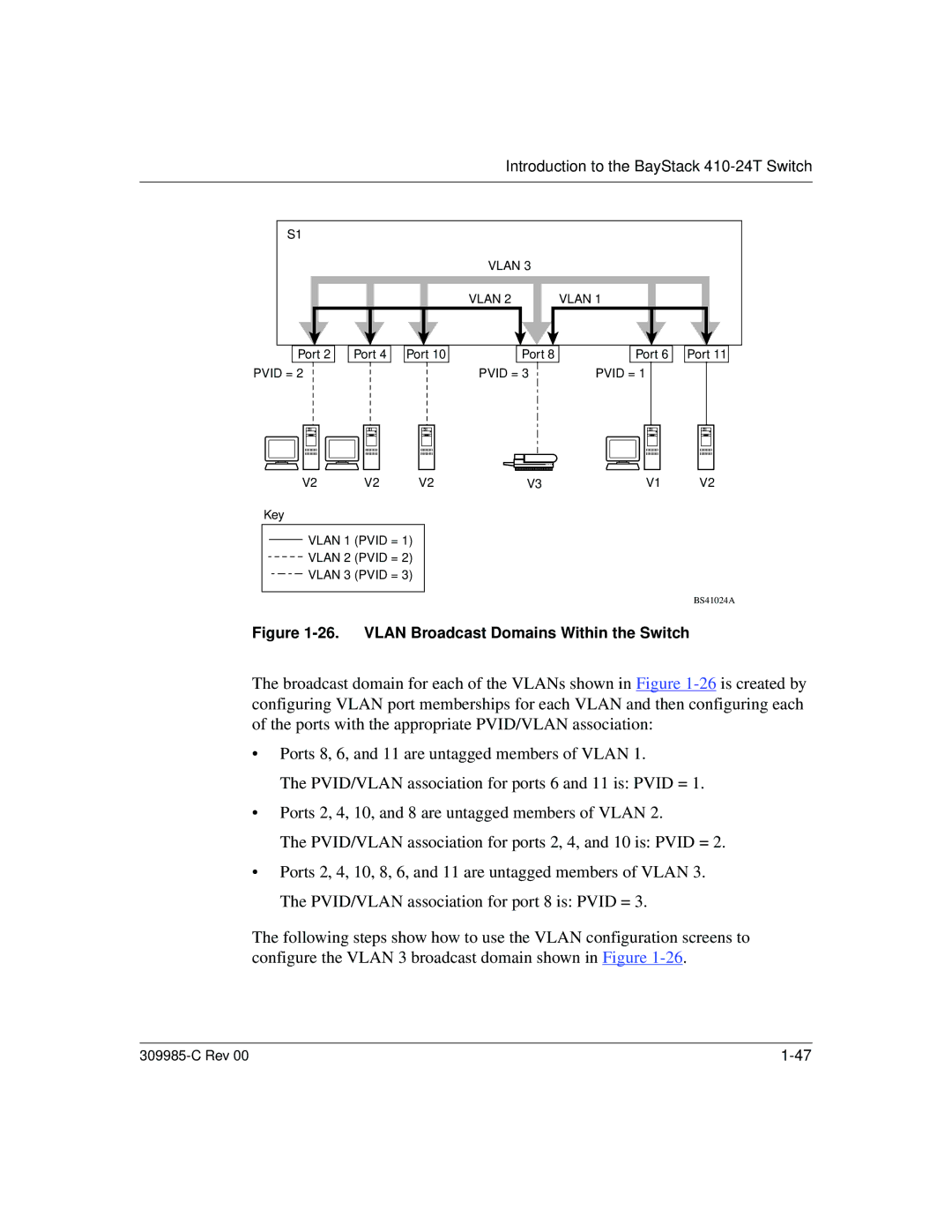 Nortel Networks 10BASE-T manual Vlan Broadcast Domains Within the Switch 