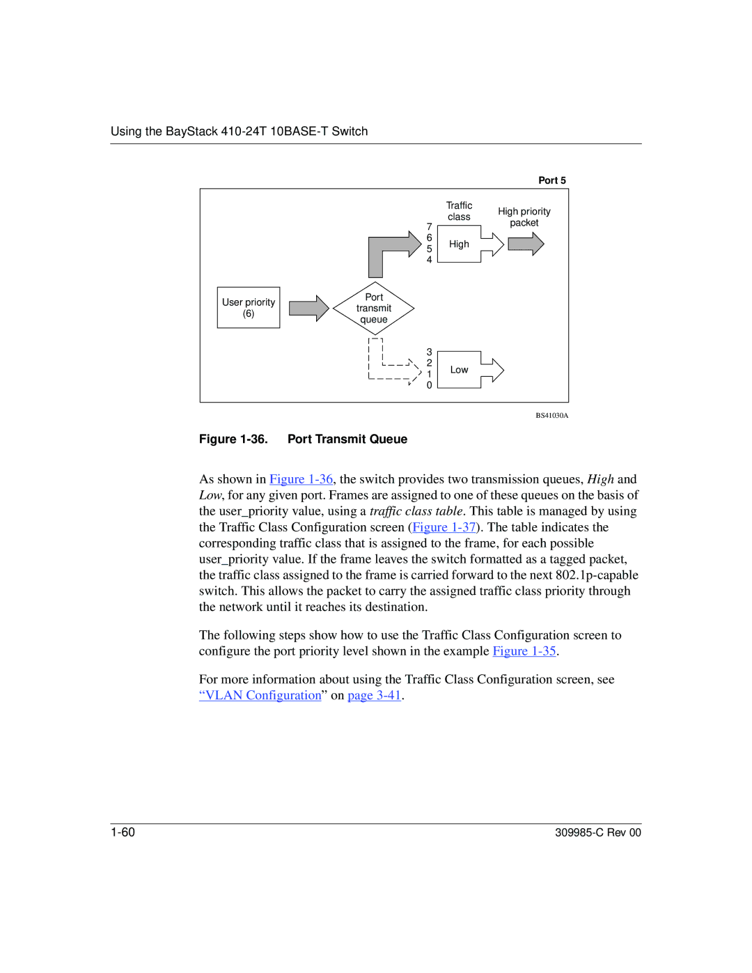 Nortel Networks 10BASE-T manual Port Transmit Queue 