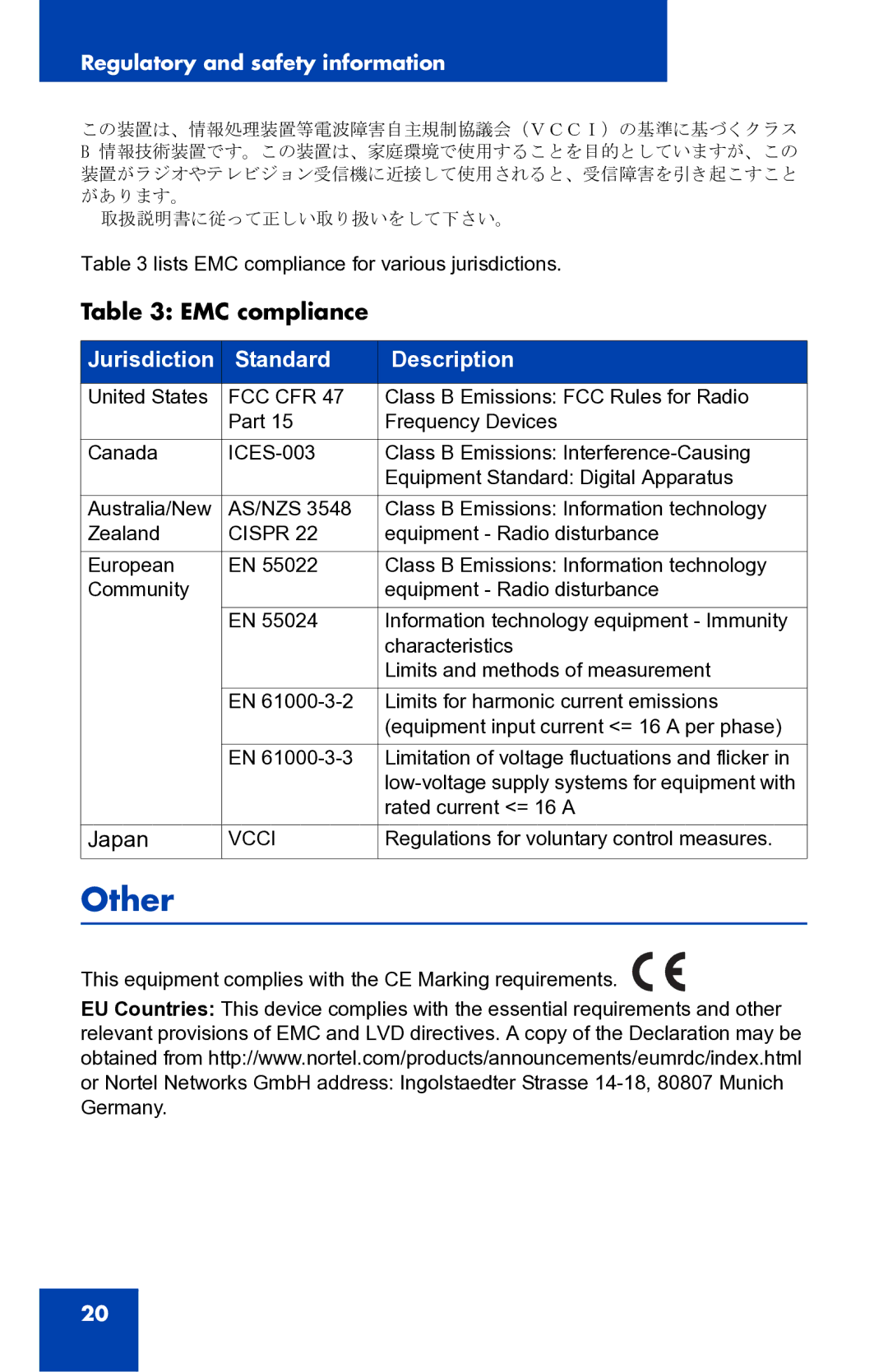 Nortel Networks 1100 Series manual Other, Jurisdiction Standard Description 