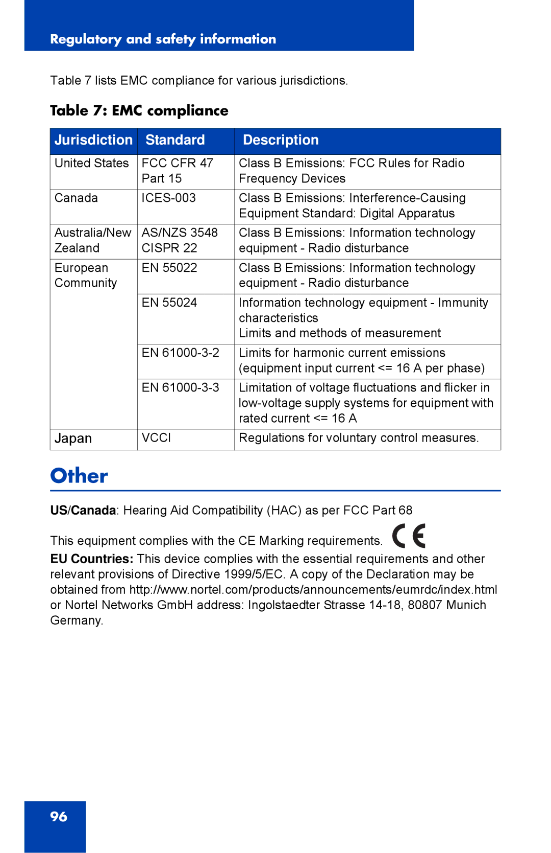 Nortel Networks 1110 manual Other, EMC compliance 