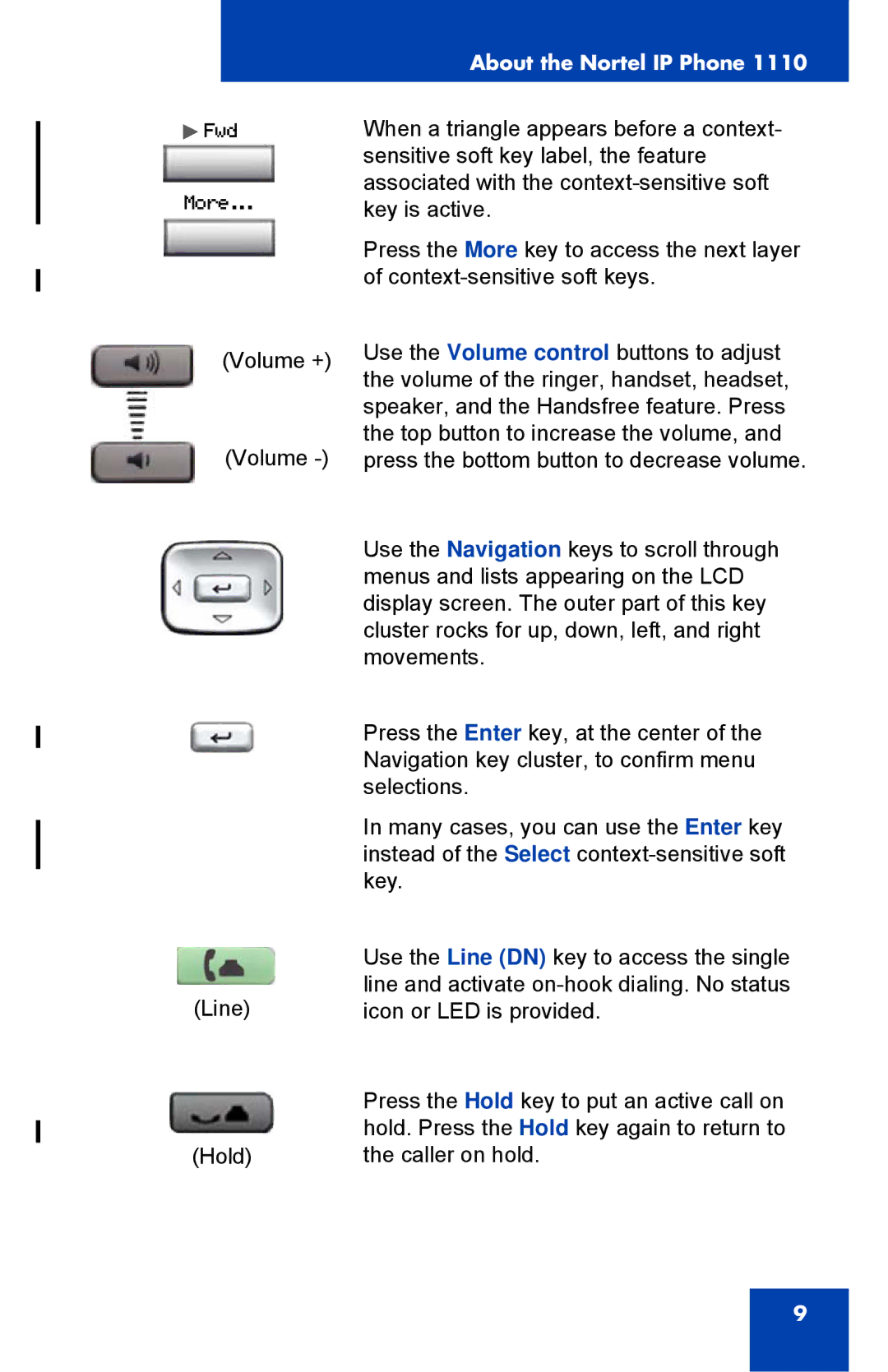 Nortel Networks 1110 manual About the Nortel IP Phone 