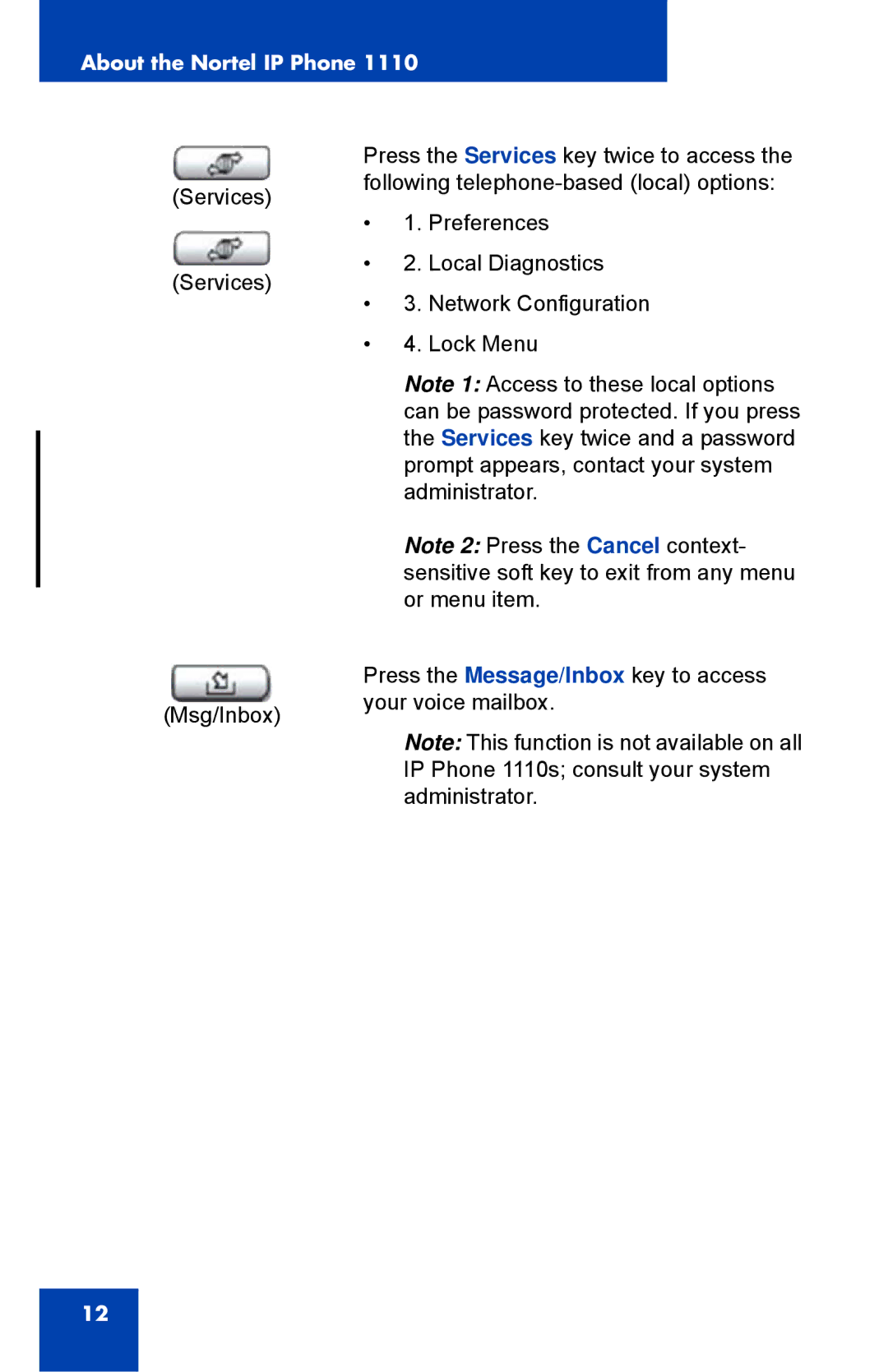 Nortel Networks 1110 manual Msg/Inbox Your voice mailbox 