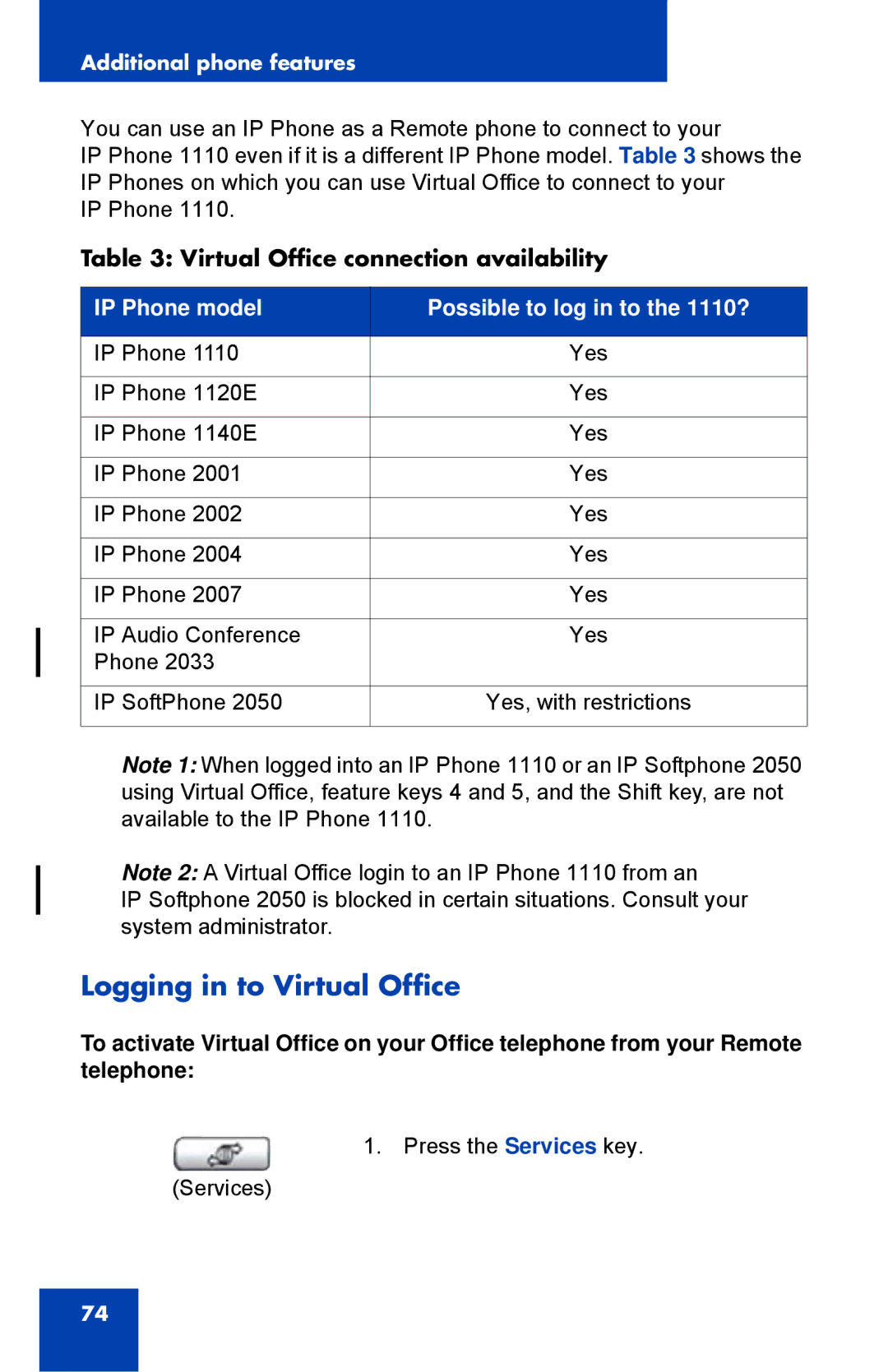 Nortel Networks 1110 manual Logging in to Virtual Office, Virtual Office connection availability 