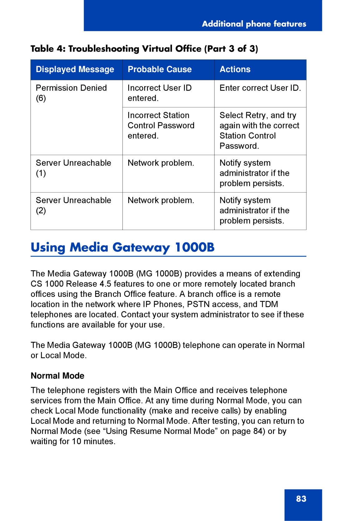 Nortel Networks 1110 manual Using Media Gateway 1000B, Troubleshooting Virtual Office Part 3, Normal Mode 