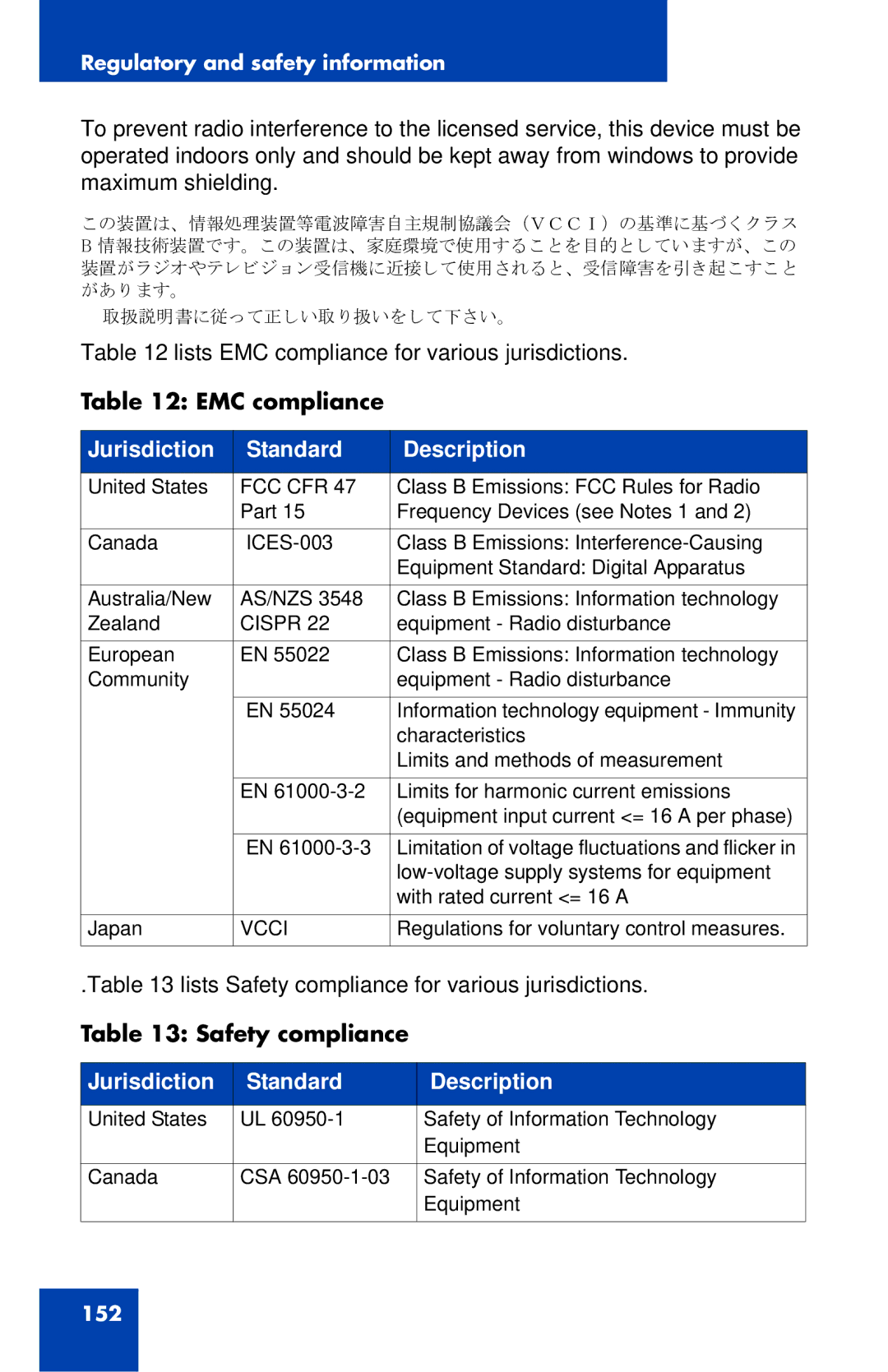 Nortel Networks 1120 manual EMC compliance, Safety compliance 