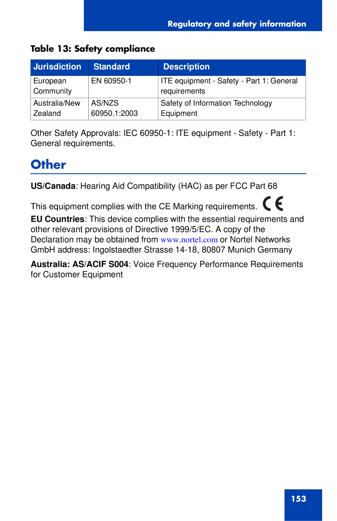 Nortel Networks 1120 manual Other 