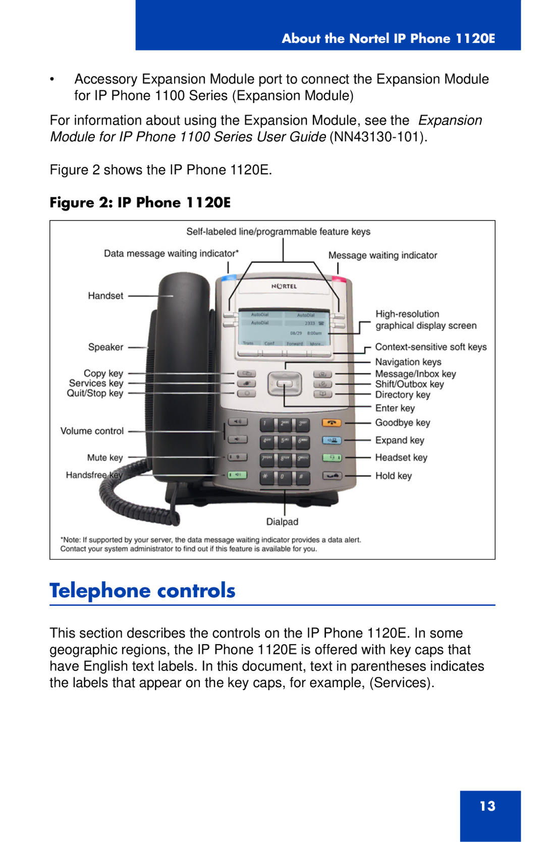 Nortel Networks manual Telephone controls, IP Phone 1120E 