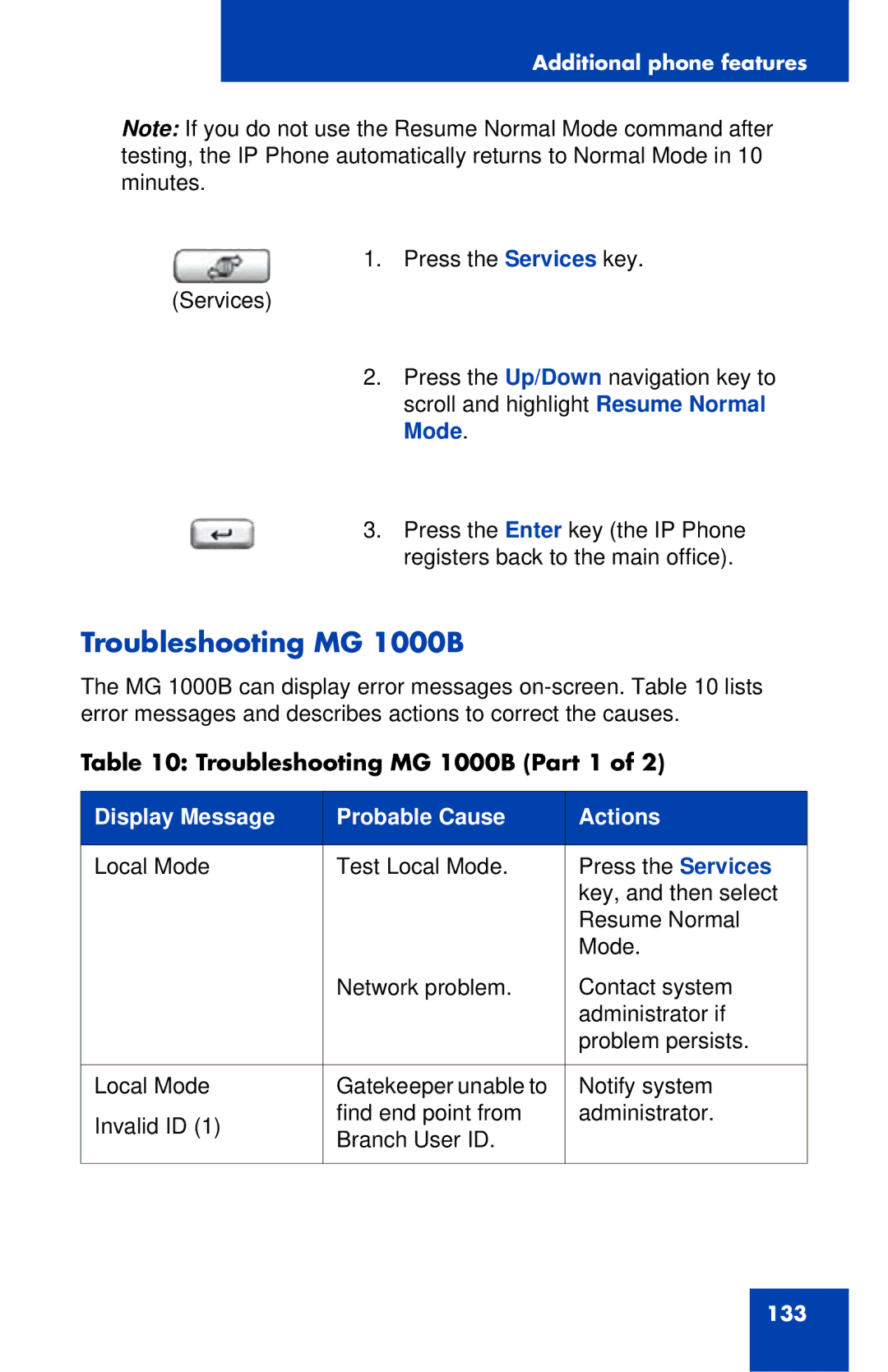 Nortel Networks 1120E manual Troubleshooting MG 1000B Part 1 