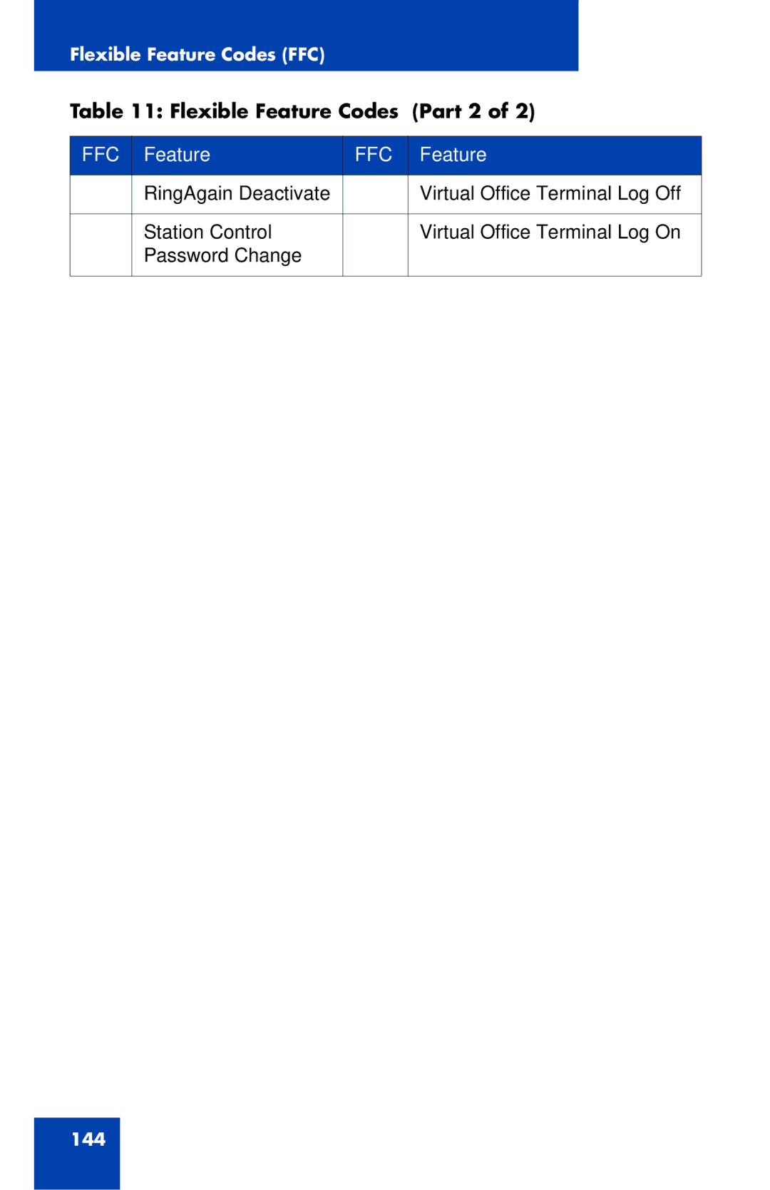 Nortel Networks 1120E manual Flexible Feature Codes Part 2 