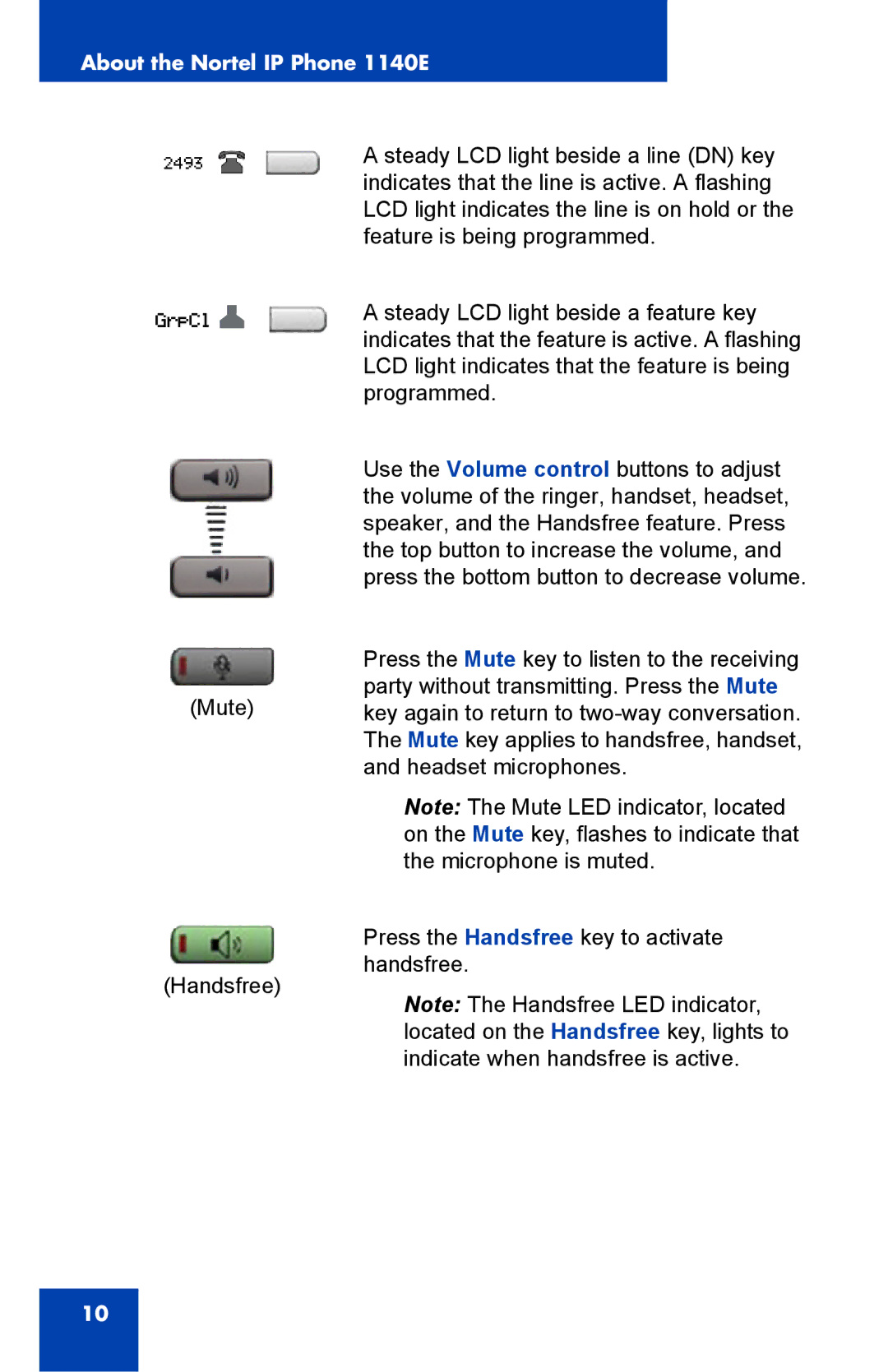 Nortel Networks manual About the Nortel IP Phone 1140E 