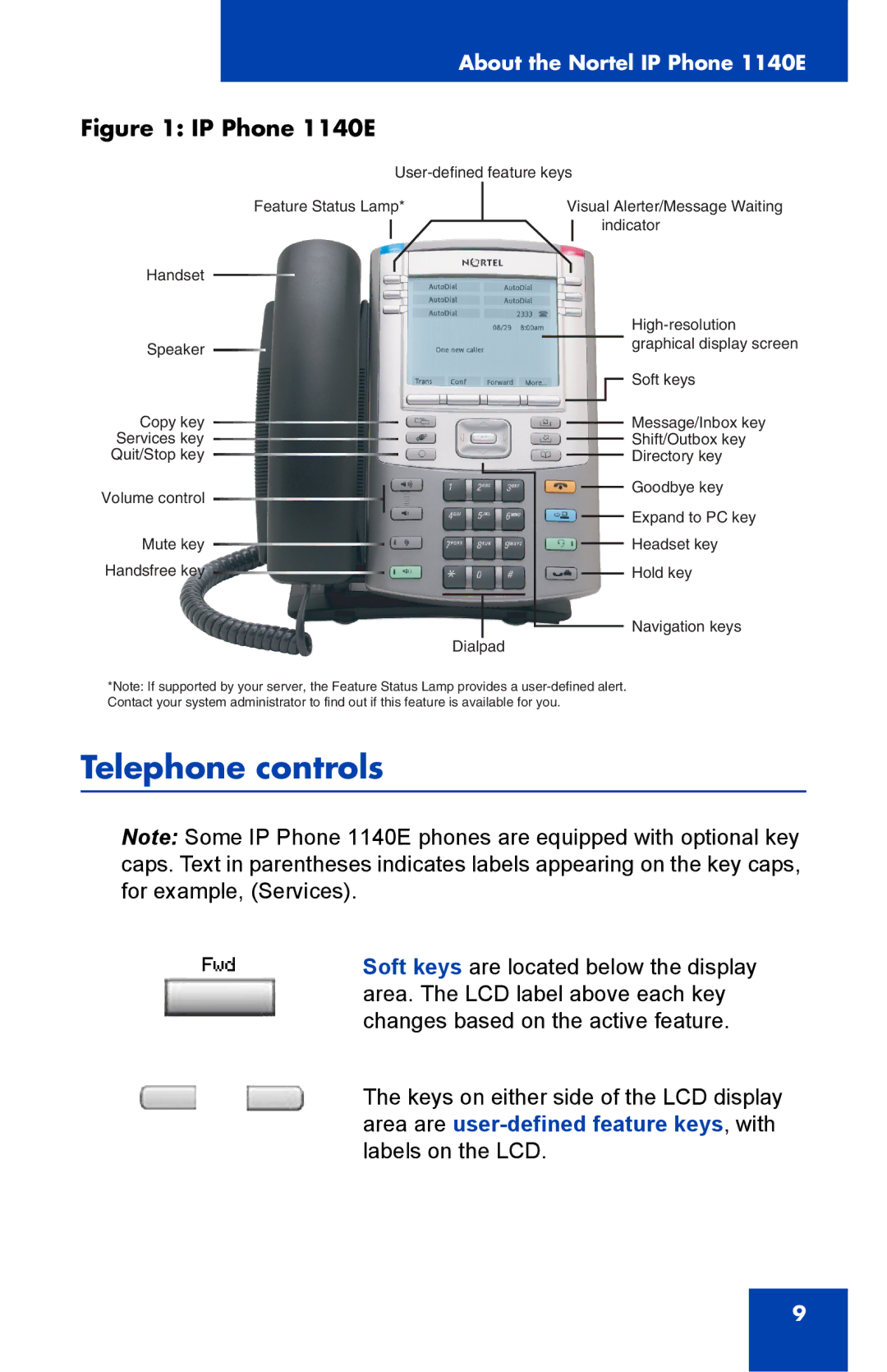 Nortel Networks manual Telephone controls, IP Phone 1140E 