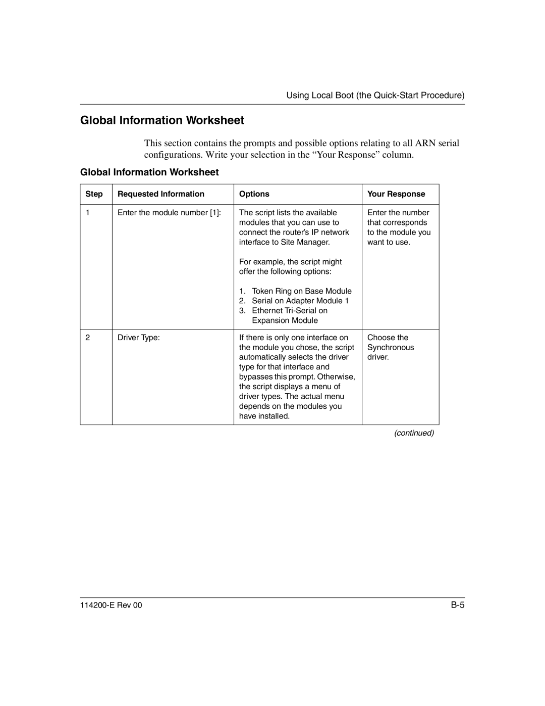 Nortel Networks 114200-E manual Global Information Worksheet, Step Requested Information Options Your Response 