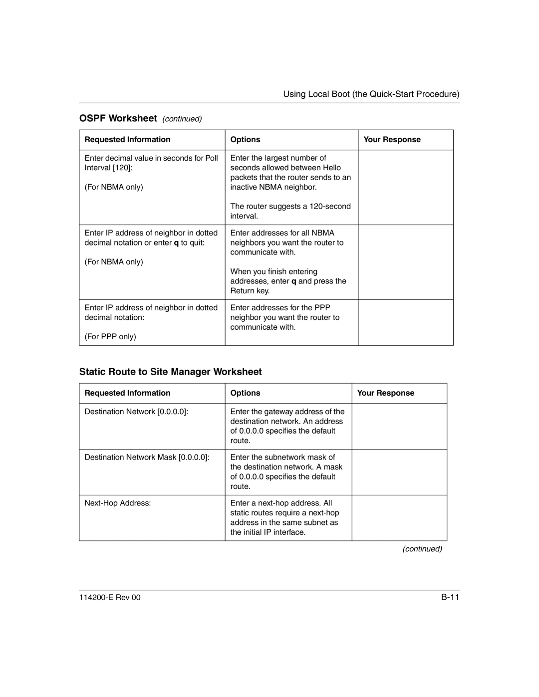 Nortel Networks 114200-E manual Static Route to Site Manager Worksheet 