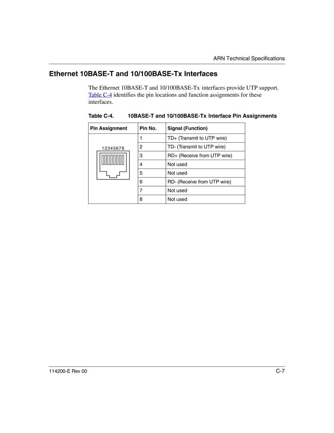 Nortel Networks 114200-E manual Ethernet 10BASE-T and 10/100BASE-Tx Interfaces, Pin Assignment Pin No Signal Function 