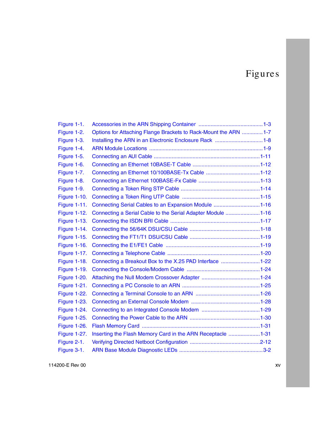 Nortel Networks 114200-E manual Figures 