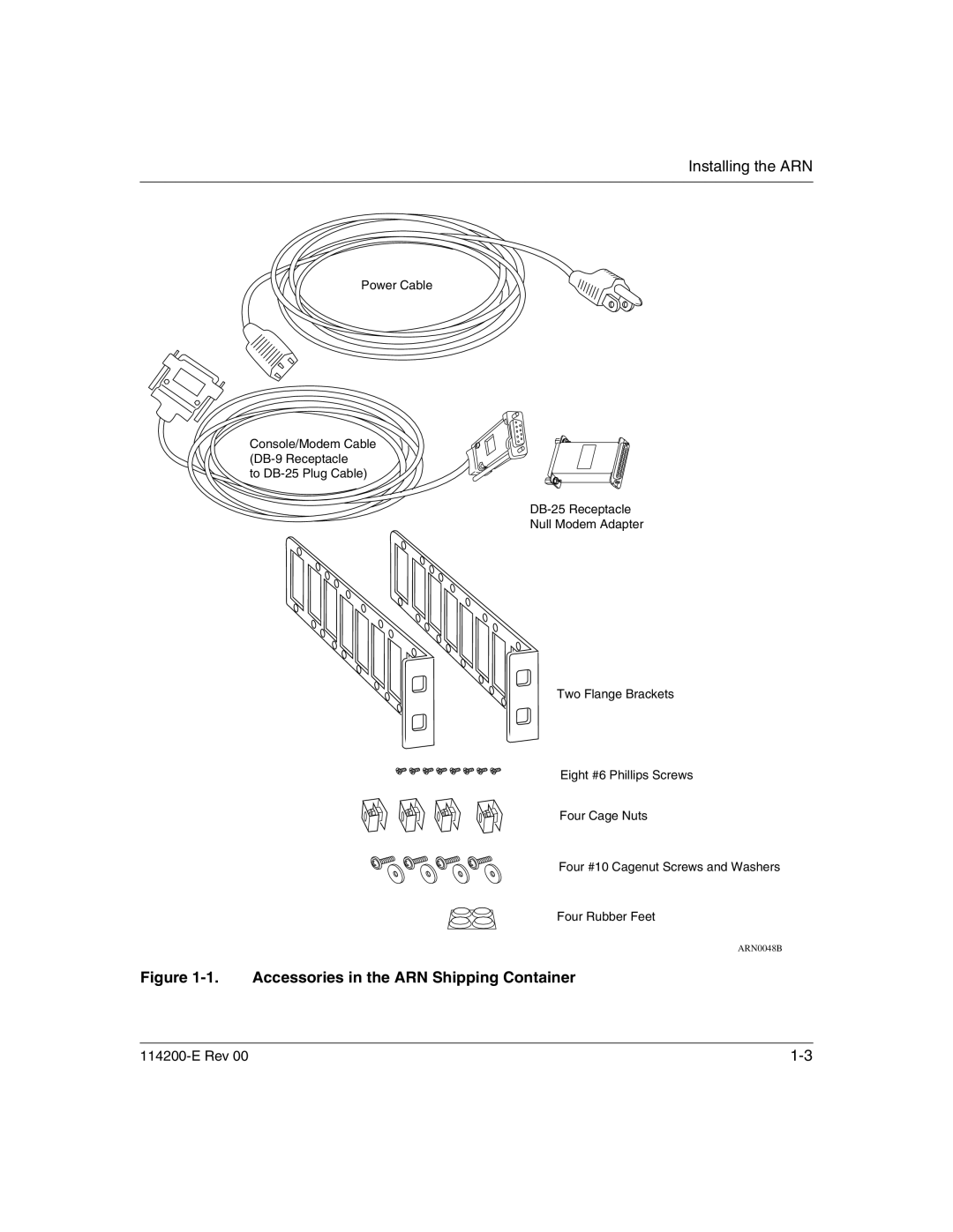 Nortel Networks 114200-E manual Accessories in the ARN Shipping Container 