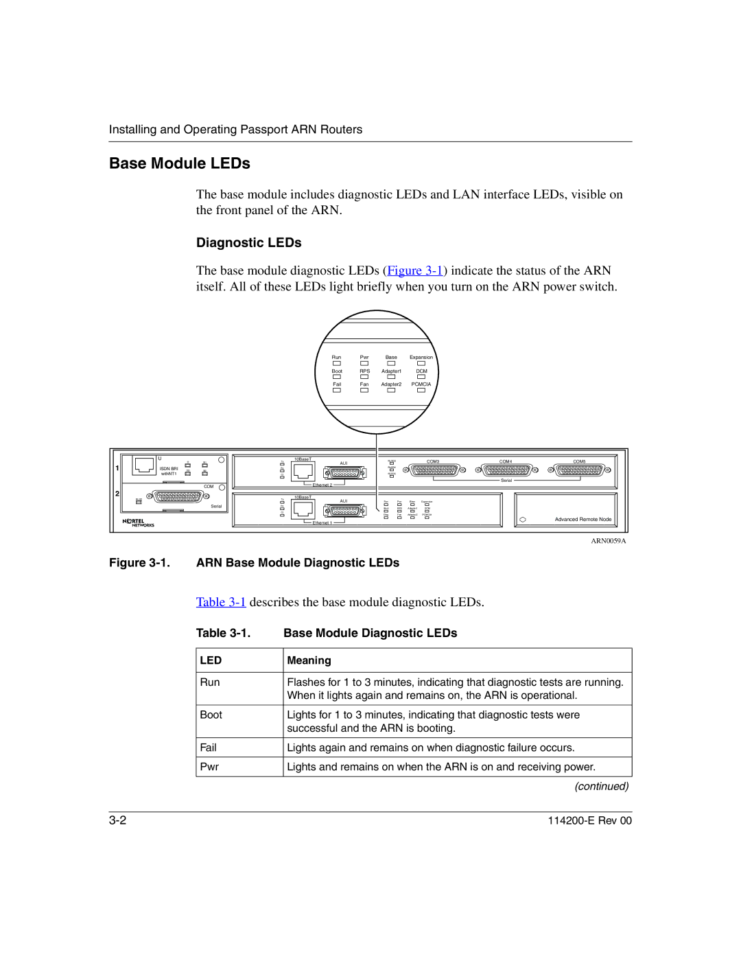 Nortel Networks 114200-E manual Base Module LEDs, Diagnostic LEDs, Describes the base module diagnostic LEDs, Meaning 