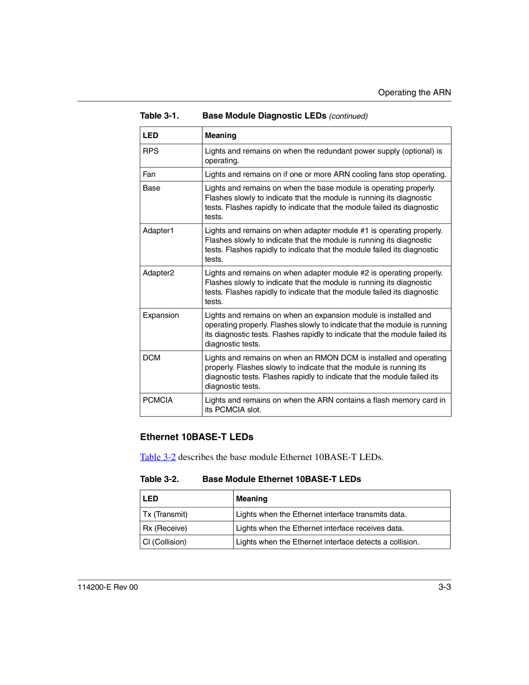 Nortel Networks 114200-E manual Describes the base module Ethernet 10BASE-T LEDs, Base Module Ethernet 10BASE-T LEDs 