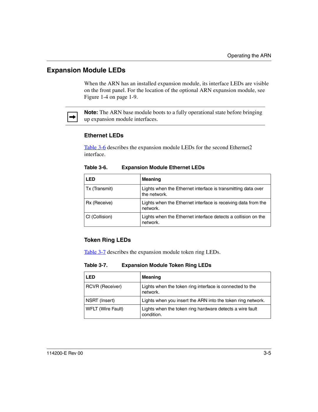 Nortel Networks 114200-E manual Expansion Module LEDs, Ethernet LEDs, Describes the expansion module token ring LEDs 