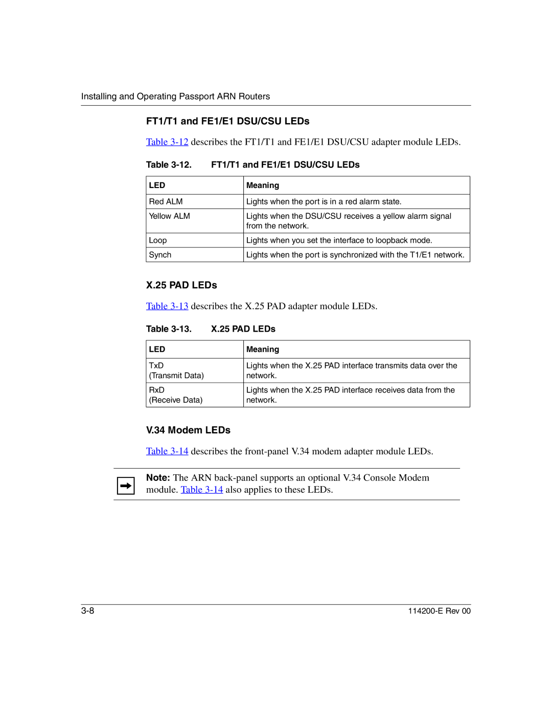 Nortel Networks 114200-E FT1/T1 and FE1/E1 DSU/CSU LEDs, PAD LEDs, describes the X.25 PAD adapter module LEDs, Modem LEDs 