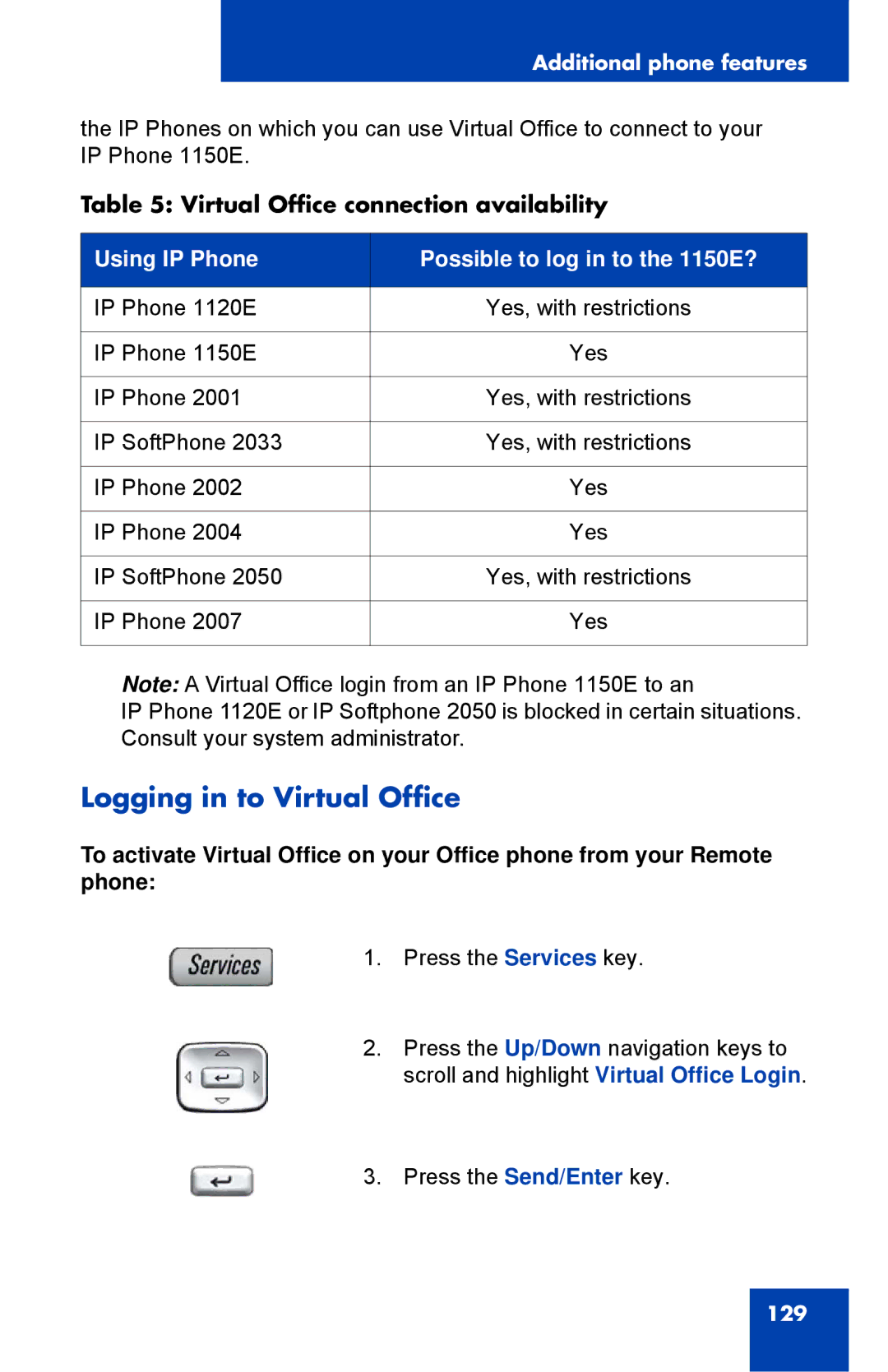 Nortel Networks 1150E manual Logging in to Virtual Office, Virtual Office connection availability 