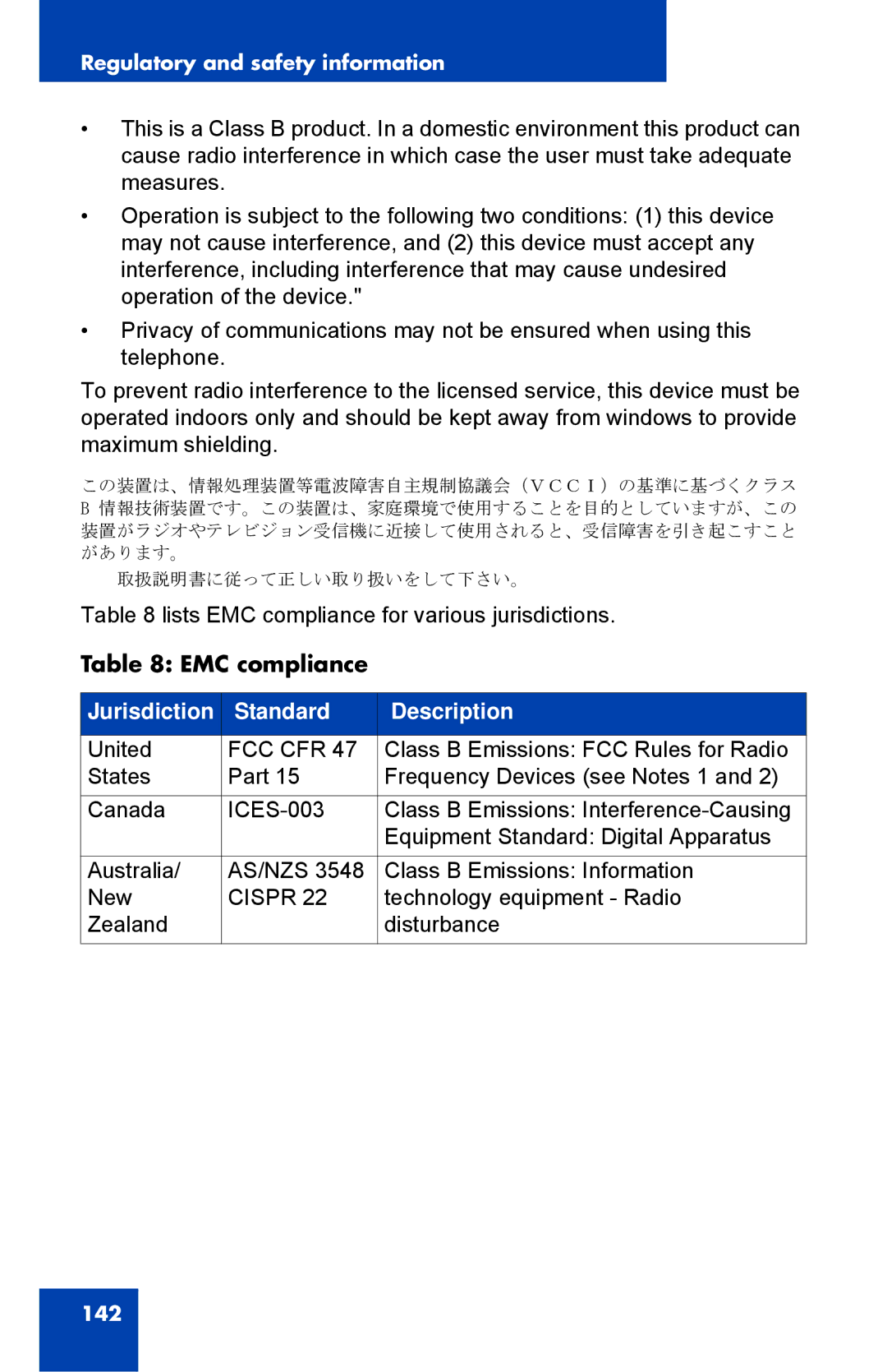 Nortel Networks 1150E manual EMC compliance, Jurisdiction Standard Description 