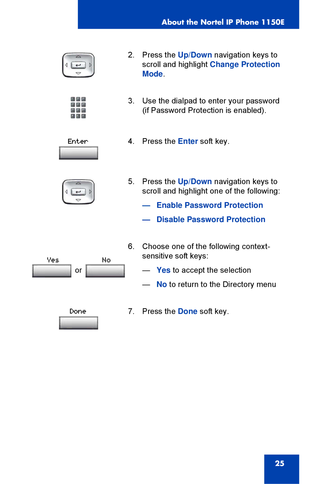 Nortel Networks 1150E manual Mode 