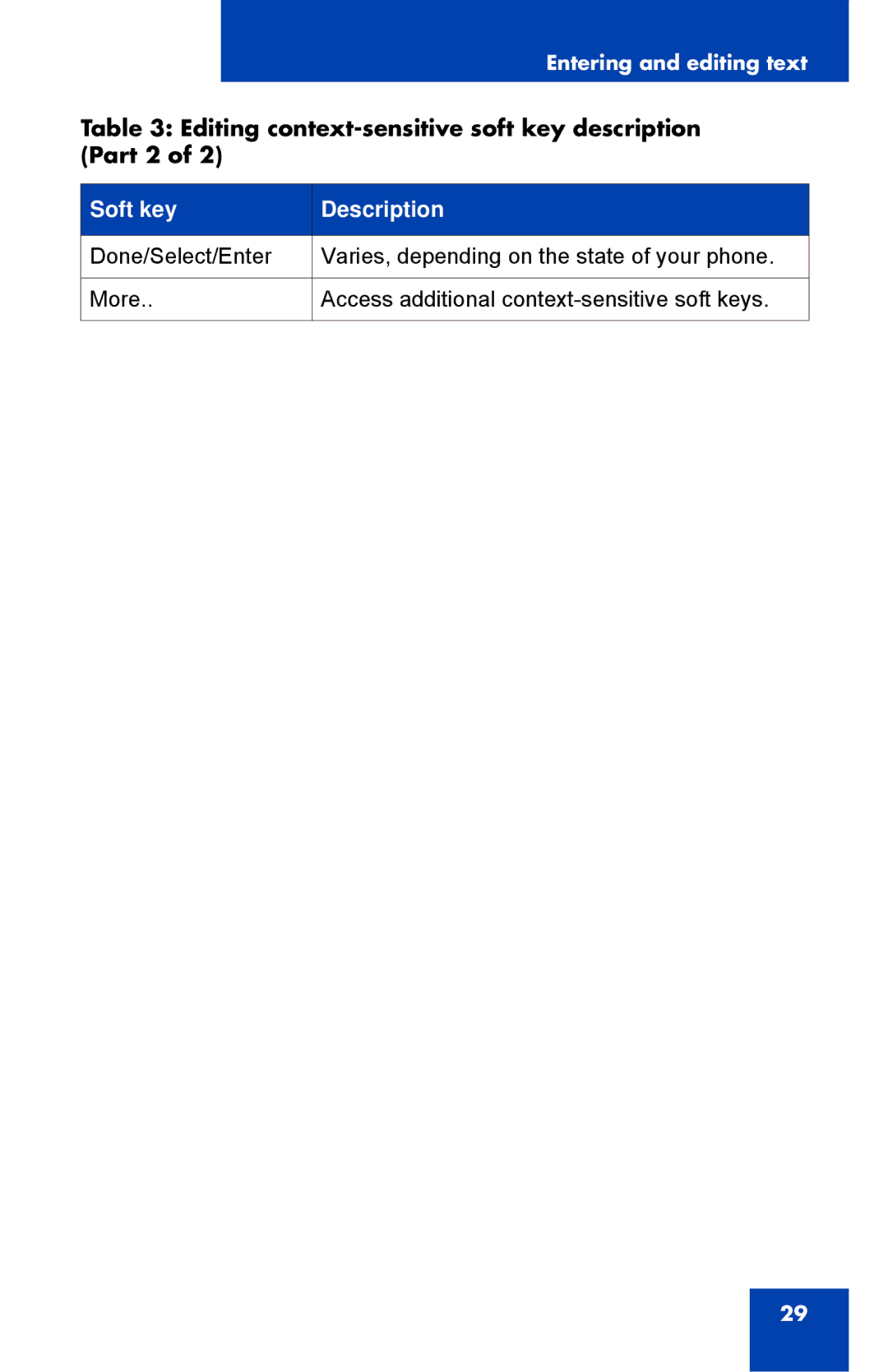 Nortel Networks 1150E manual Editing context-sensitive soft key description Part 2 