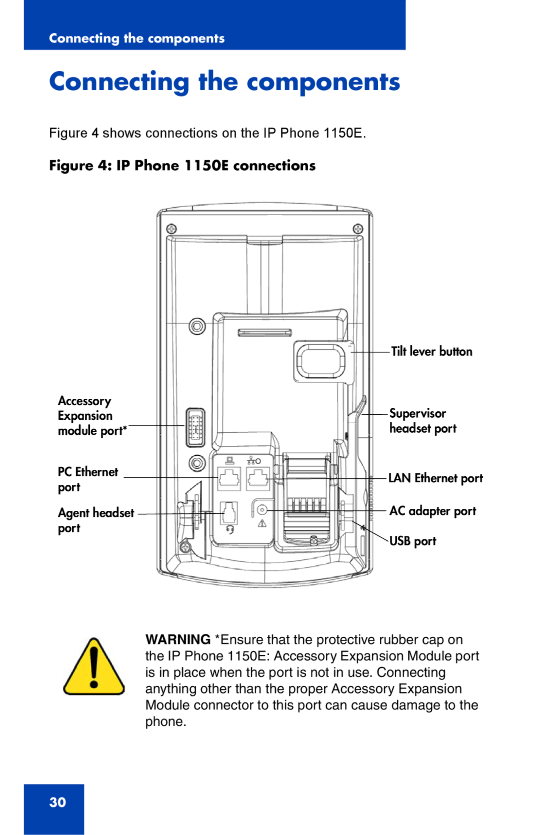 Nortel Networks manual Connecting the components, IP Phone 1150E connections 