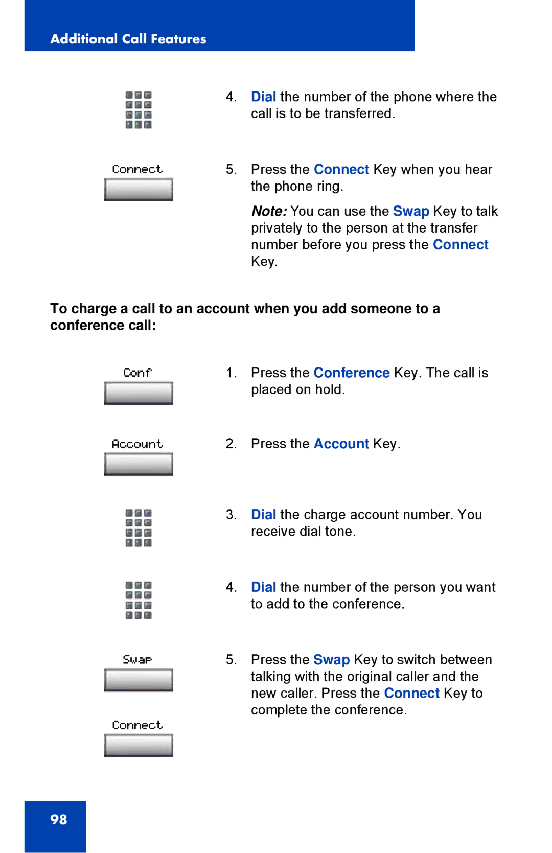 Nortel Networks 1150E manual Dial the number of the phone where 