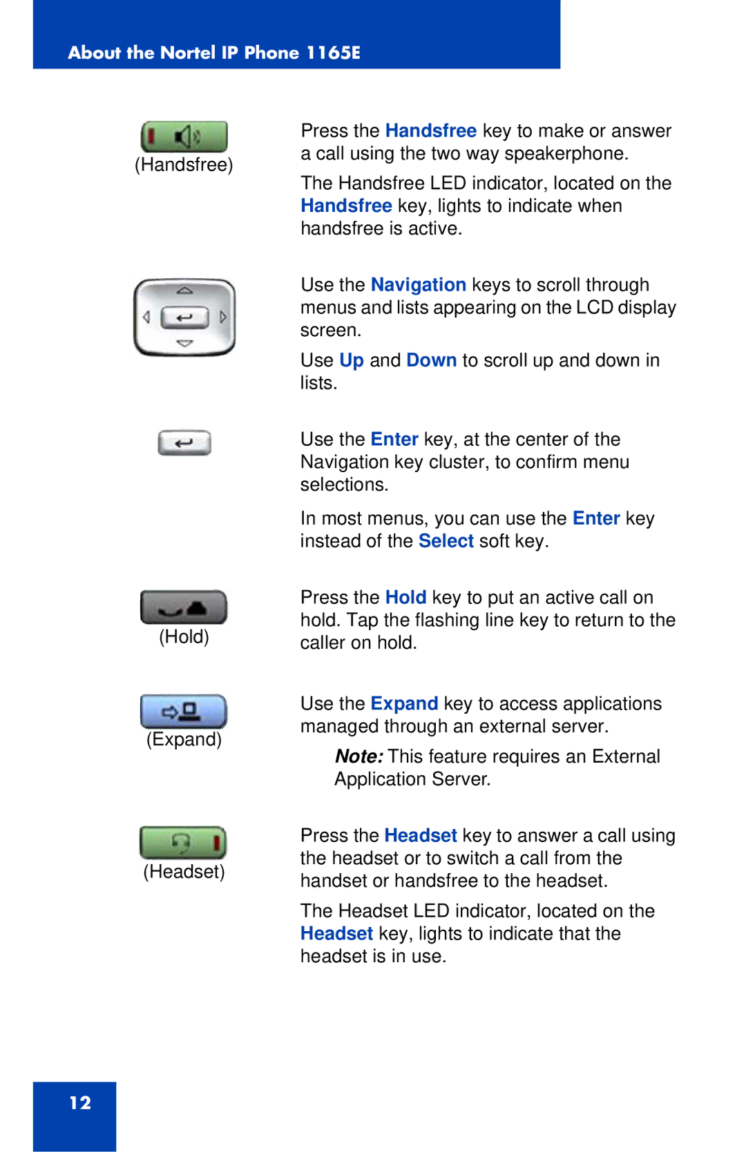 Nortel Networks manual About the Nortel IP Phone 1165E 