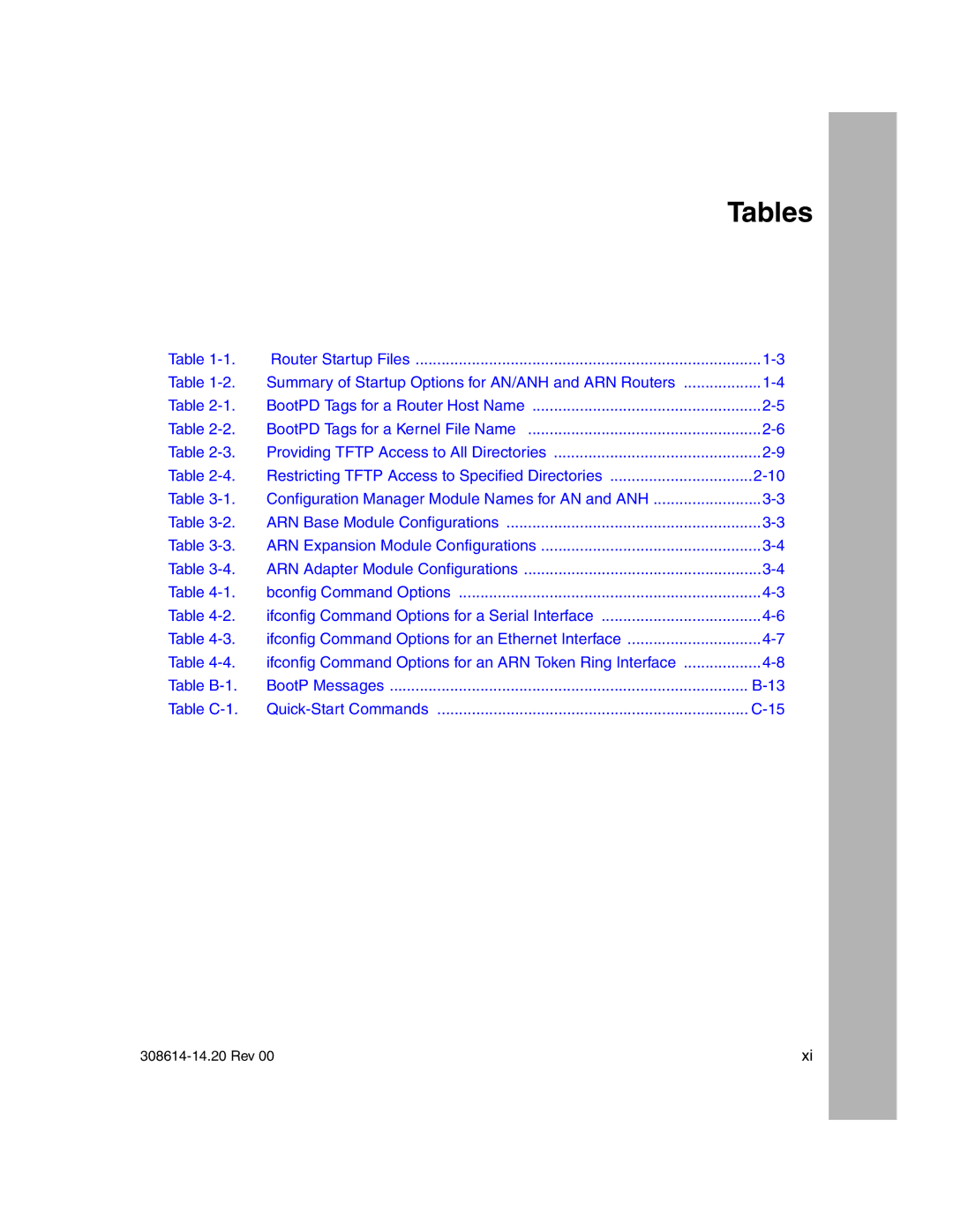 Nortel Networks 14.2 manual Tables 