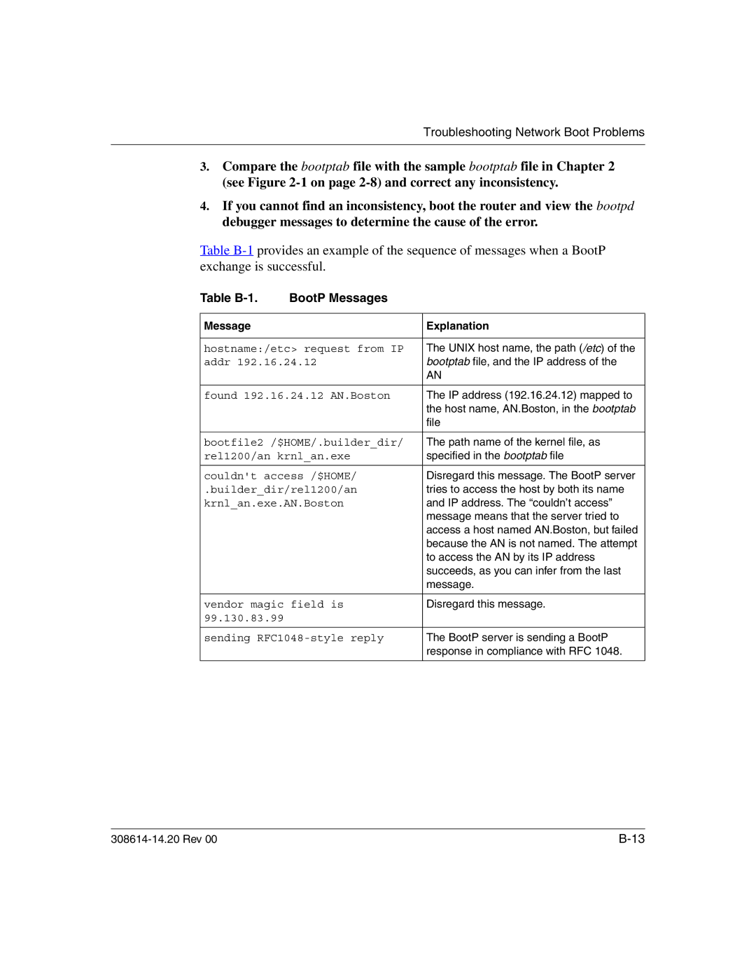 Nortel Networks 14.2 manual Table B-1 BootP Messages, Message Explanation 