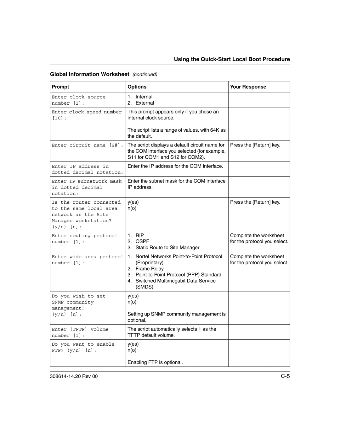 Nortel Networks 14.2 manual Using the Quick-Start Local Boot Procedure 